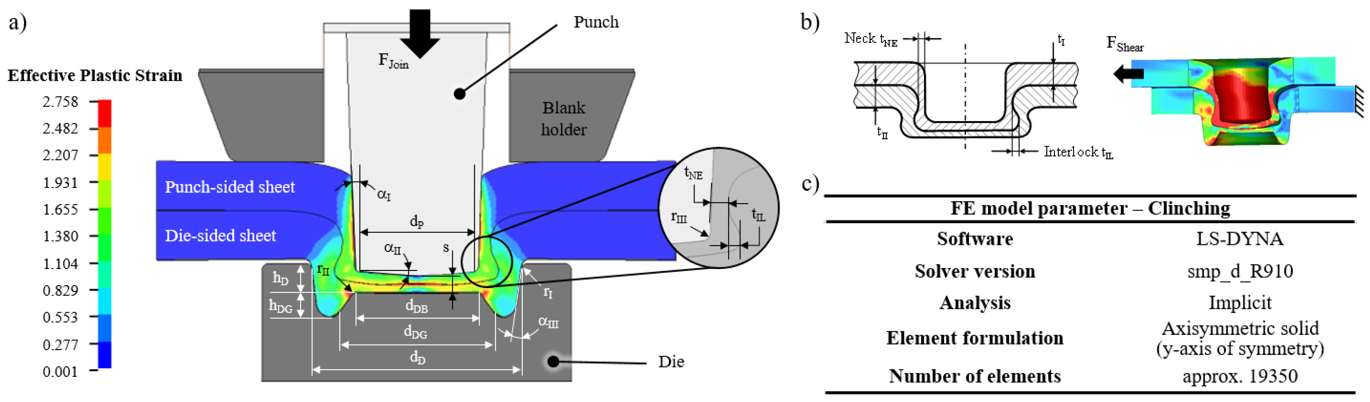Ai 03 00059 g002 550