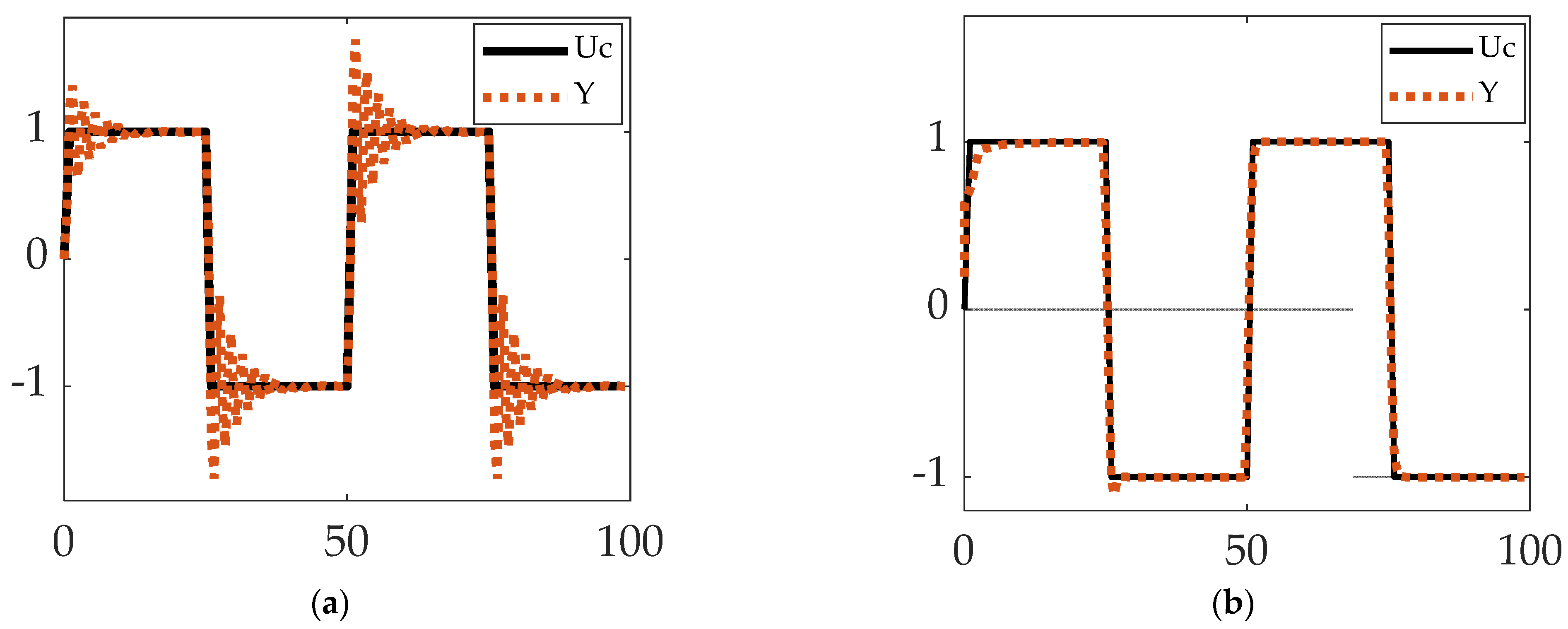 Ai 04 00012 g004 Ai 04 00012 g004