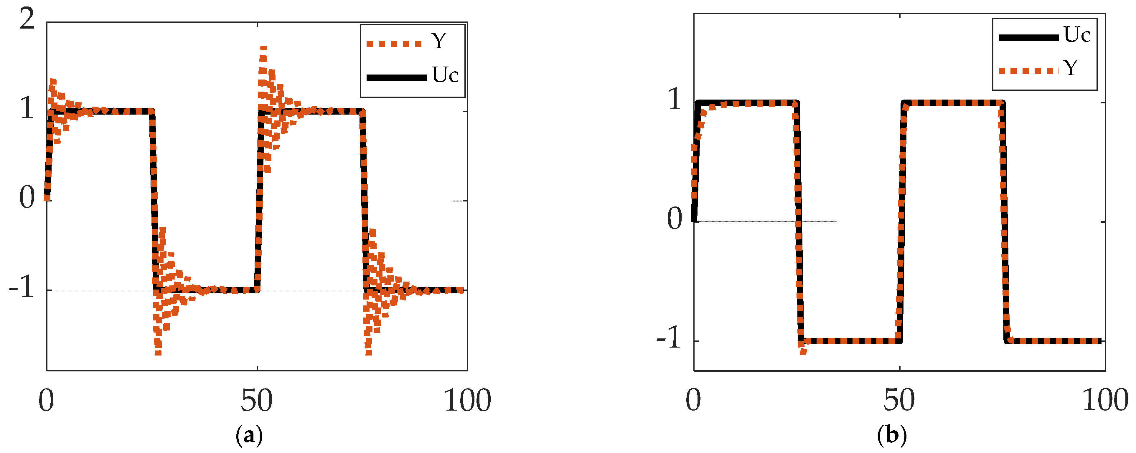 Ai 04 00012 g005 Ai 04 00012 g005