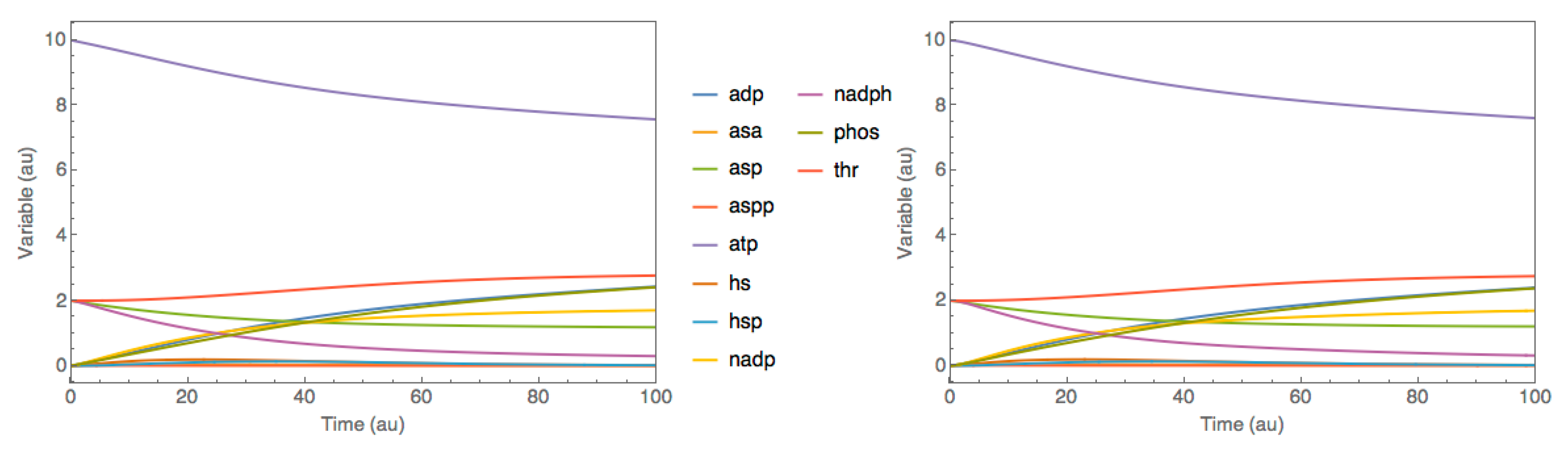 Ai 04 00014 g003 Ai 04 00014 g003