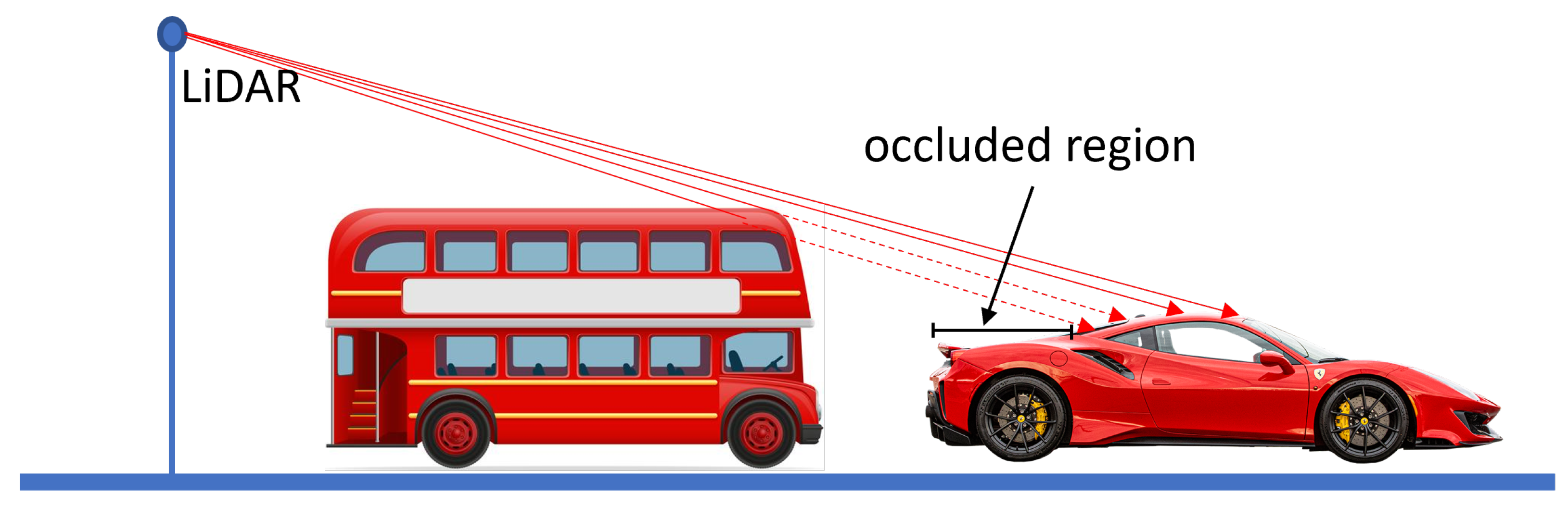 Ai 04 00025 g001 Ai 04 00025 g001