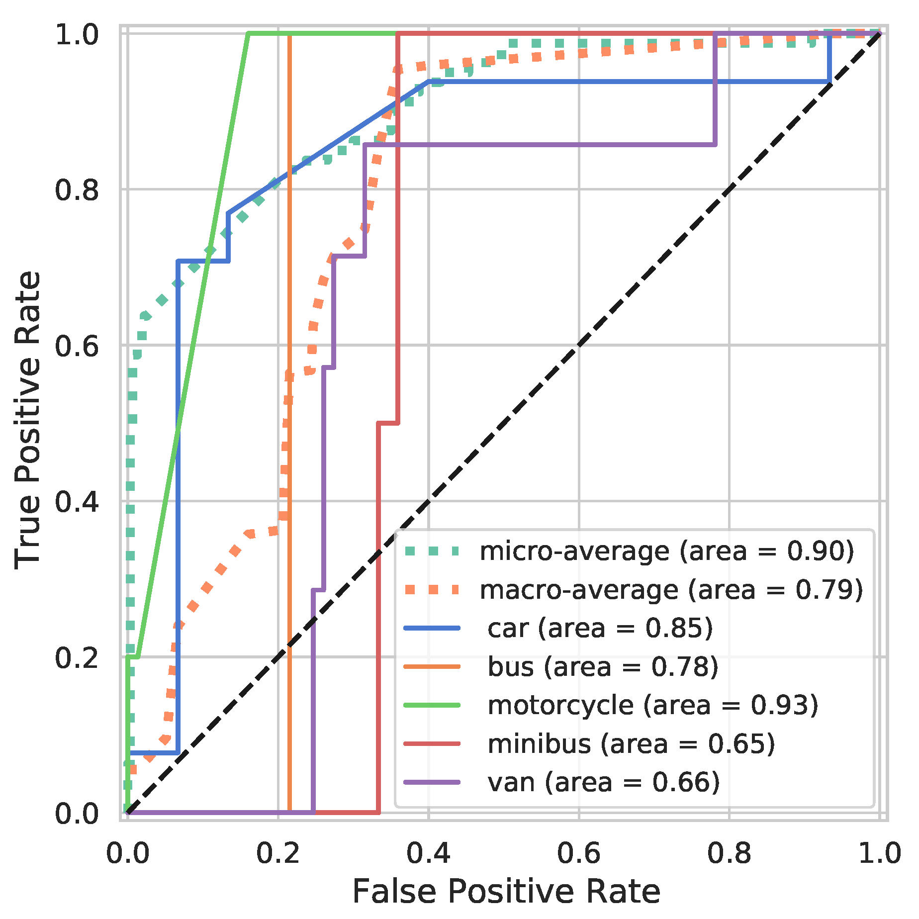 Ai 04 00025 g016 Ai 04 00025 g016