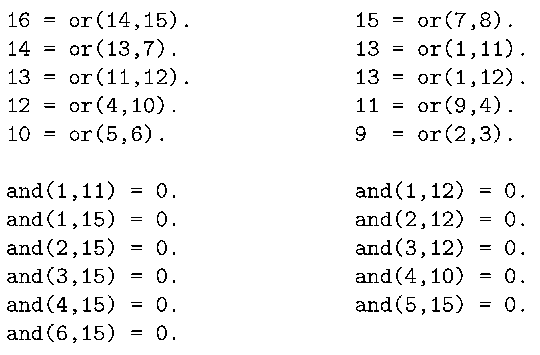 AI | Free Full-Text | A Logical–Algebraic Approach to Revising Formal ...