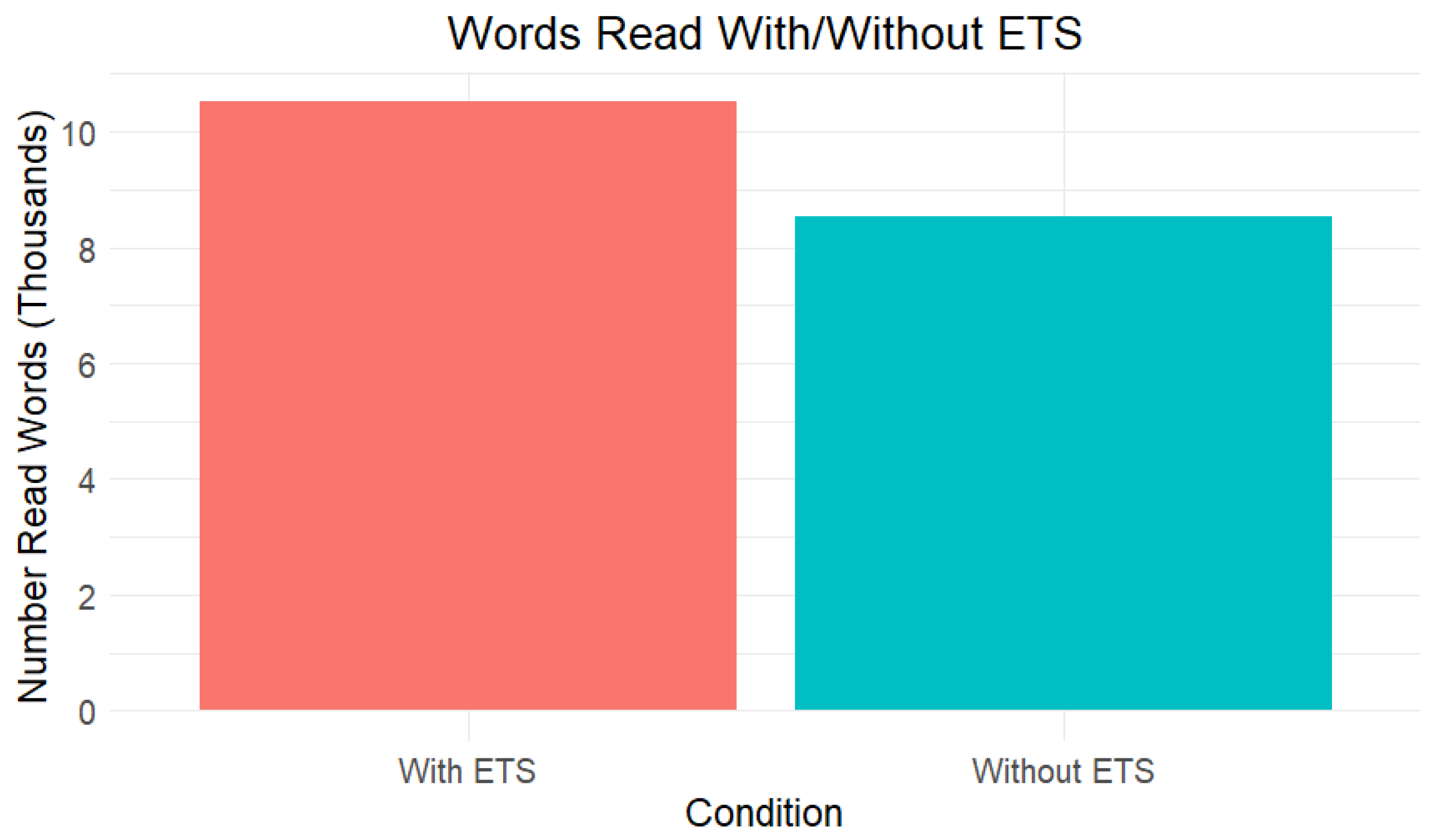 Ai 06 00005 g005 Ai 06 00005 g005