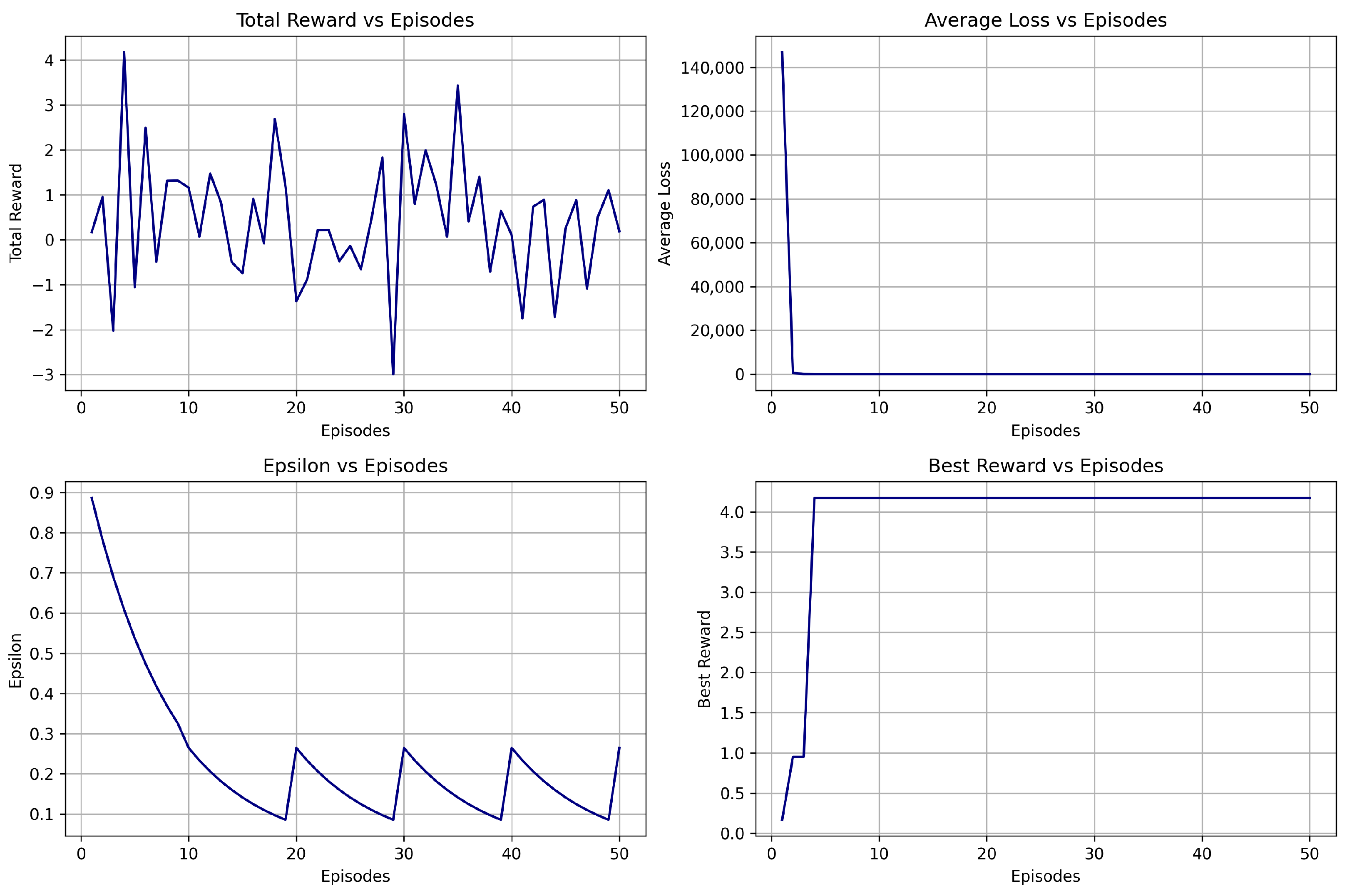 Ai 06 00183 g003 Ai 06 00183 g003