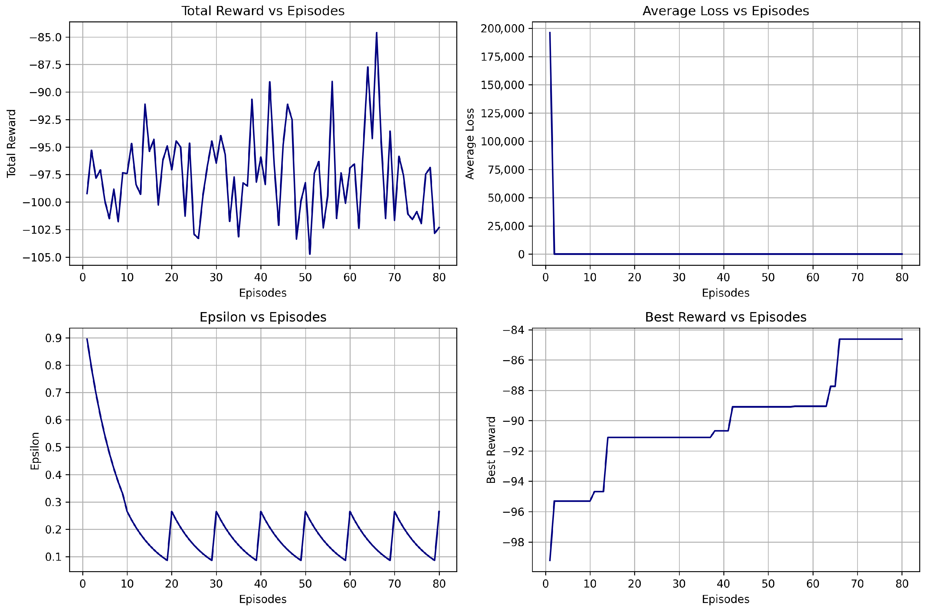 Ai 06 00183 g004 Ai 06 00183 g004