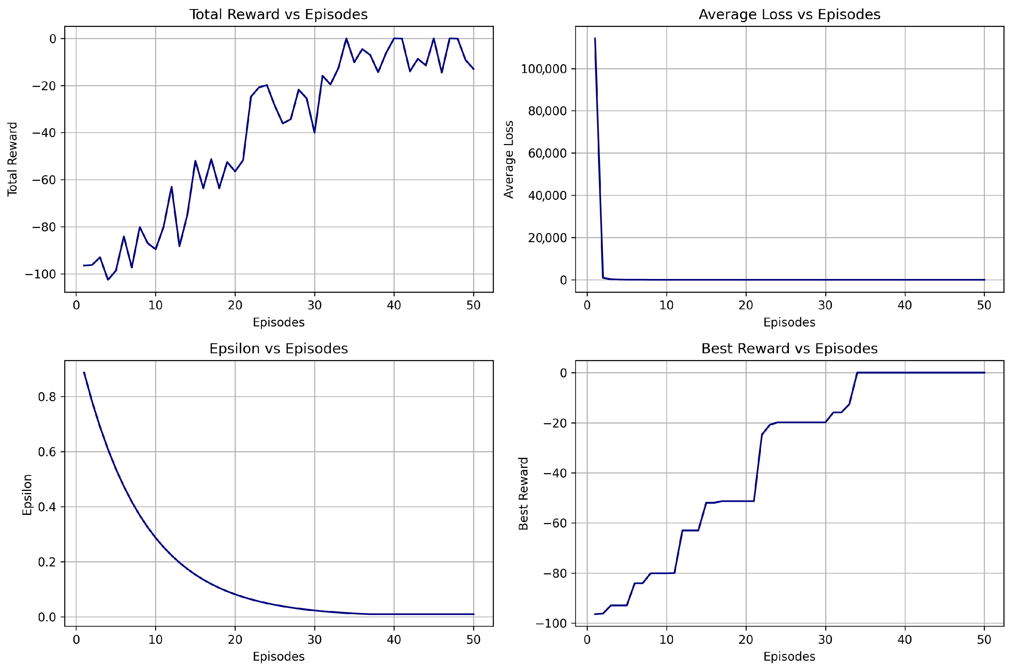 Ai 06 00183 g006 Ai 06 00183 g006