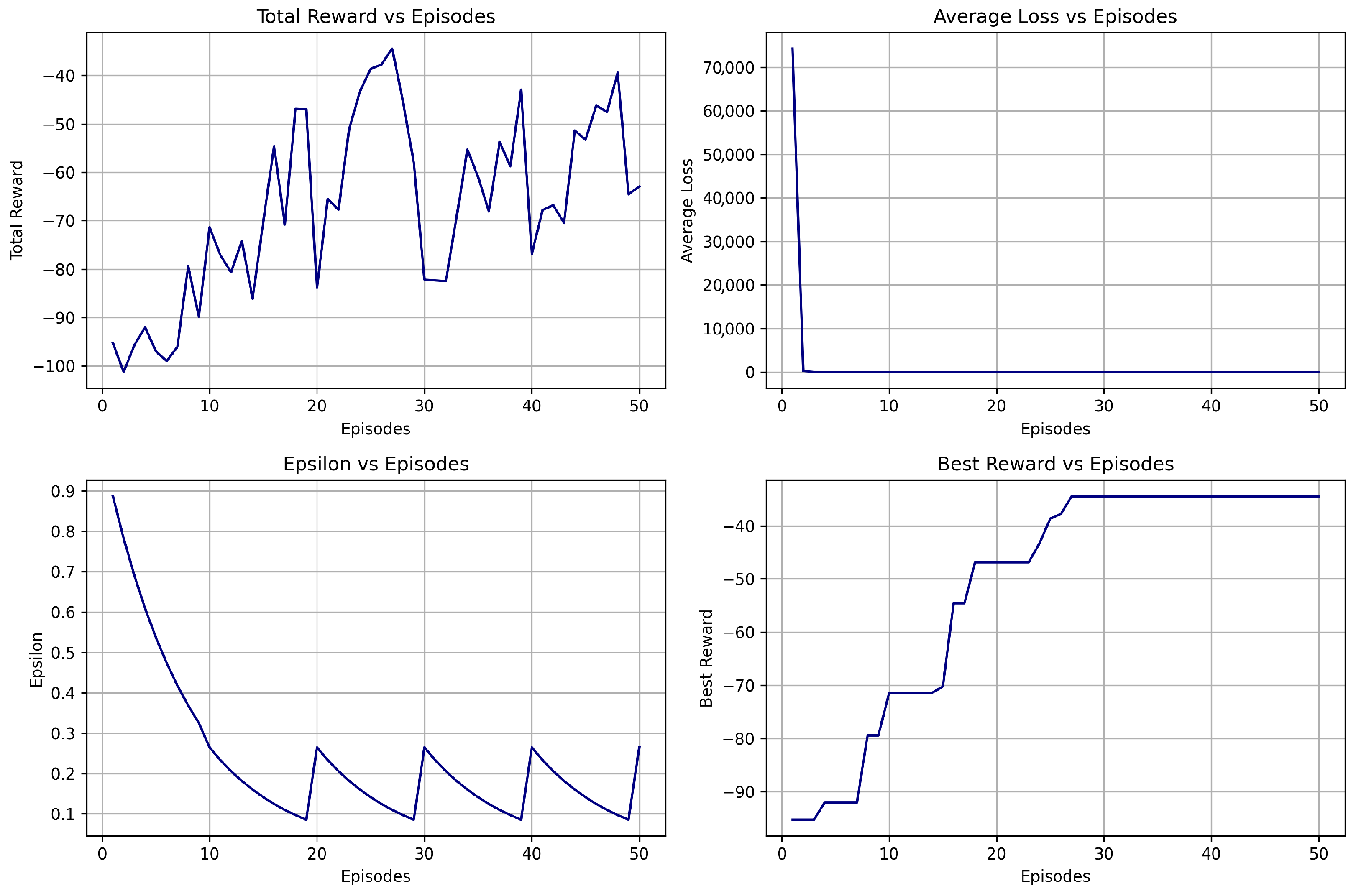 Ai 06 00183 g007 Ai 06 00183 g007