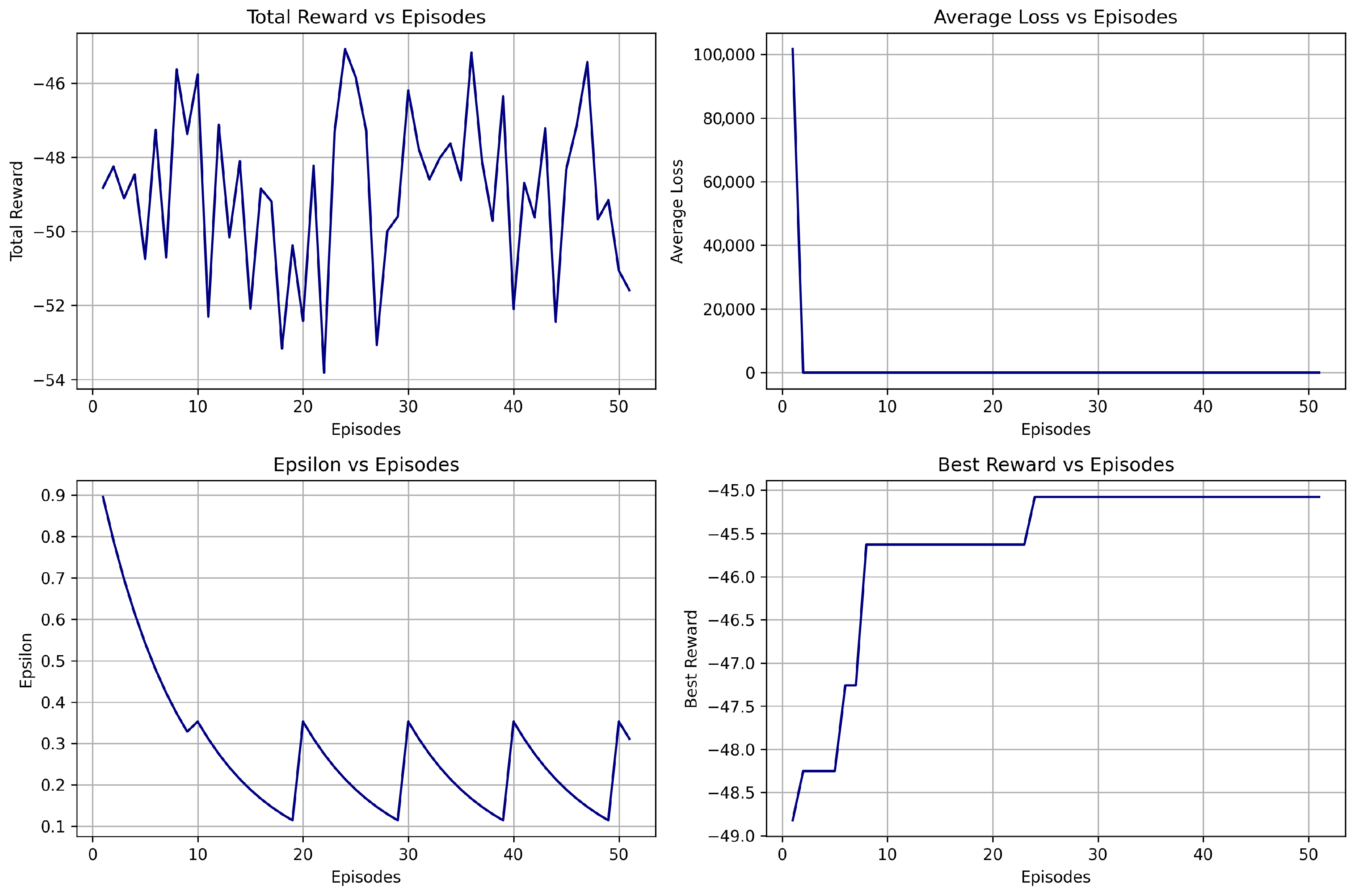 Ai 06 00183 g008 Ai 06 00183 g008