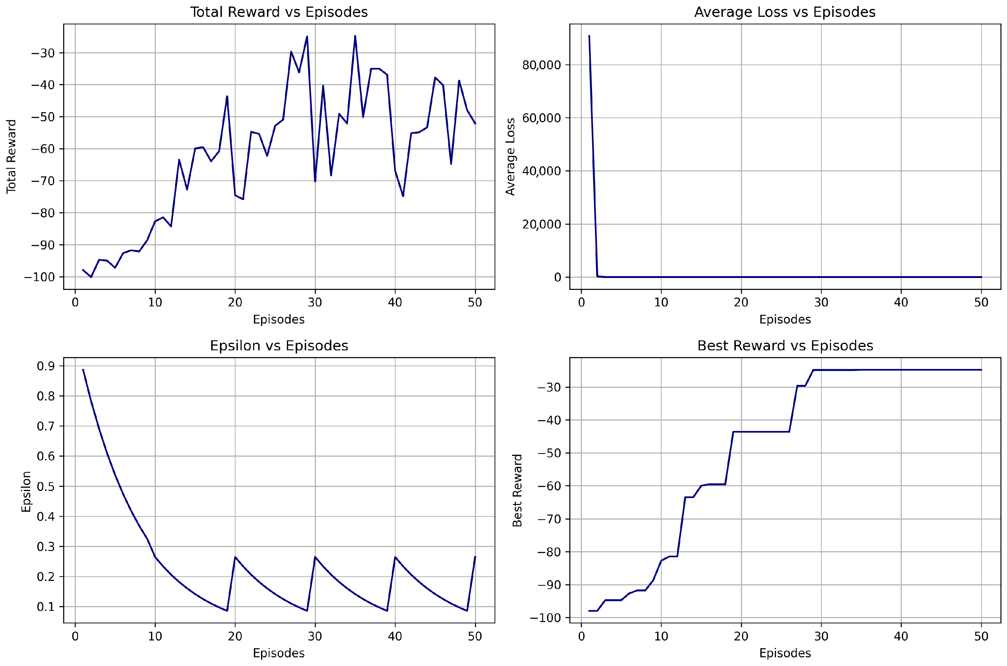 Ai 06 00183 g011 Ai 06 00183 g011