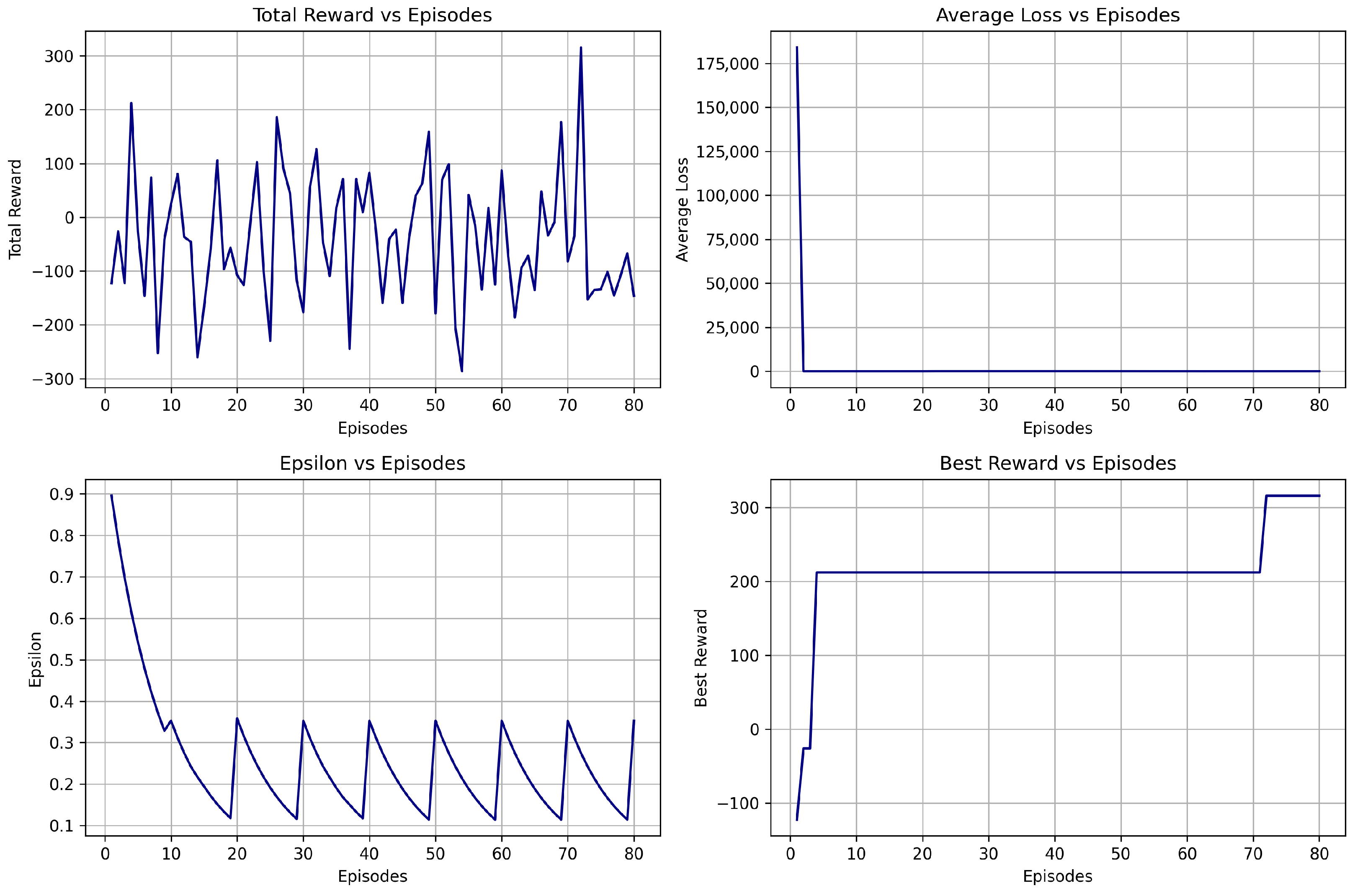 Ai 06 00183 g012 Ai 06 00183 g012