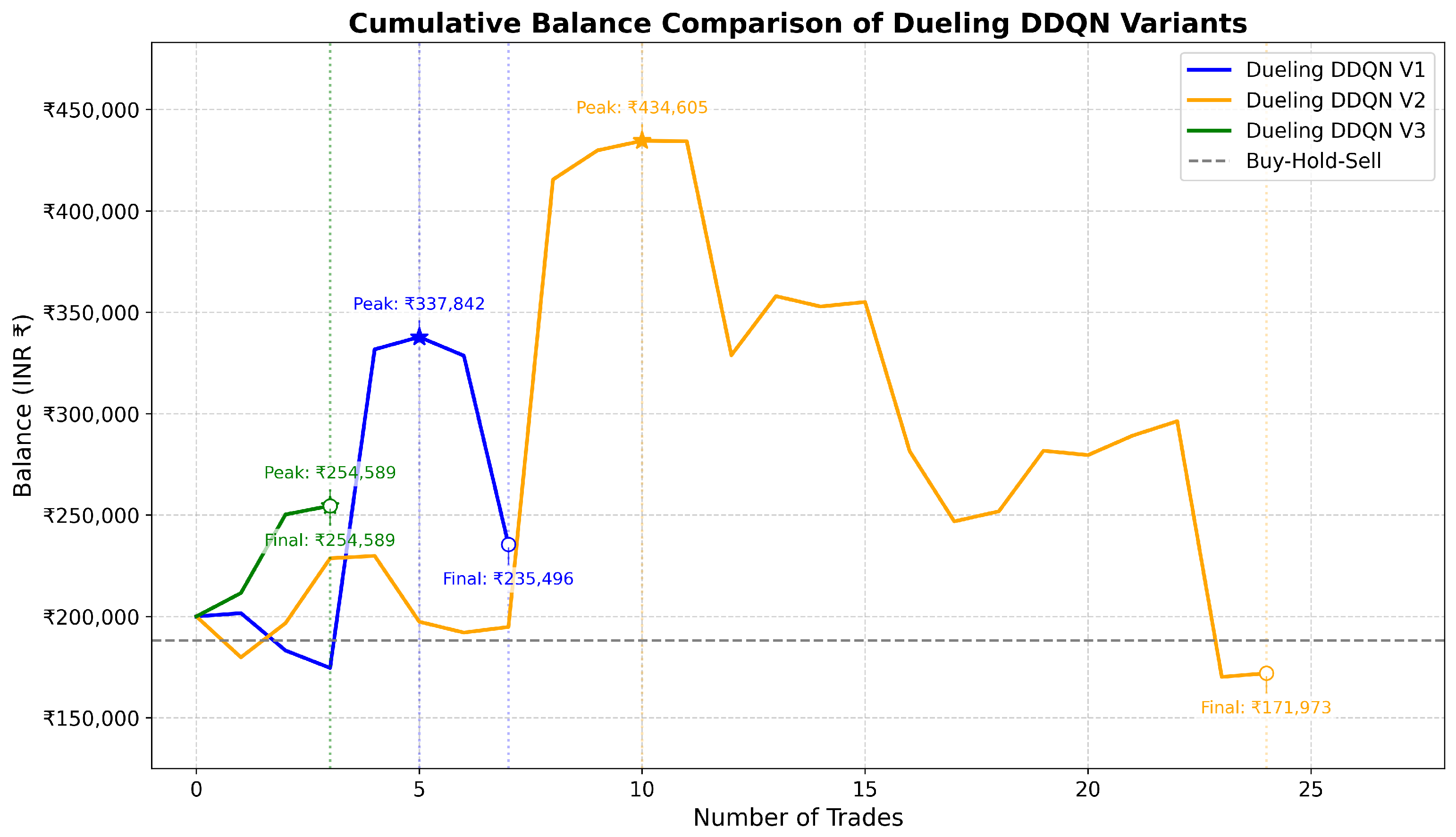 Ai 06 00183 g013 Ai 06 00183 g013