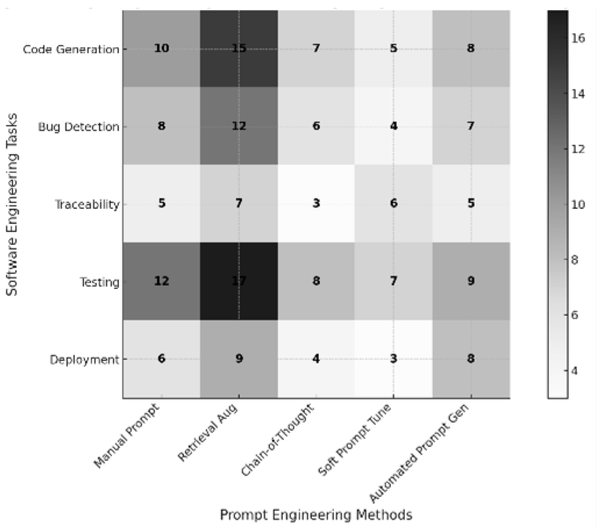 Ai 06 00206 g009 Ai 06 00206 g009