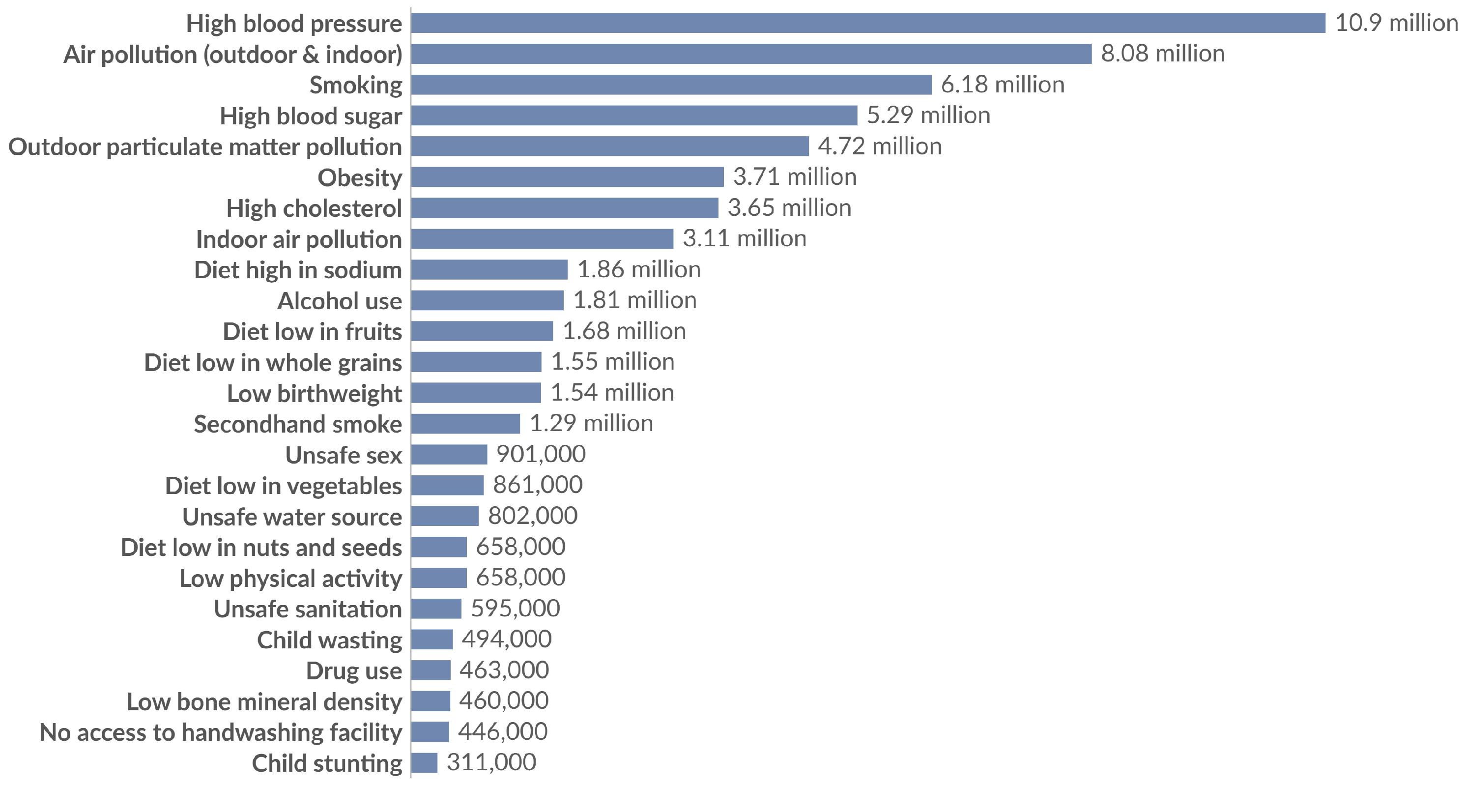 Ai 06 00210 g001 Ai 06 00210 g001