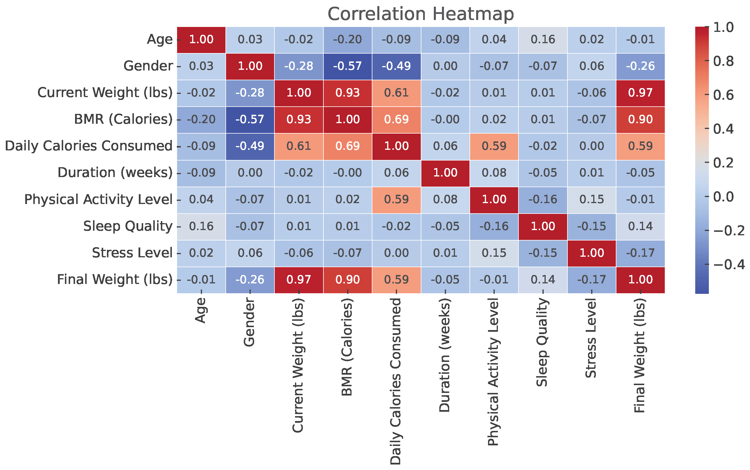 Ai 06 00210 g004 Ai 06 00210 g004