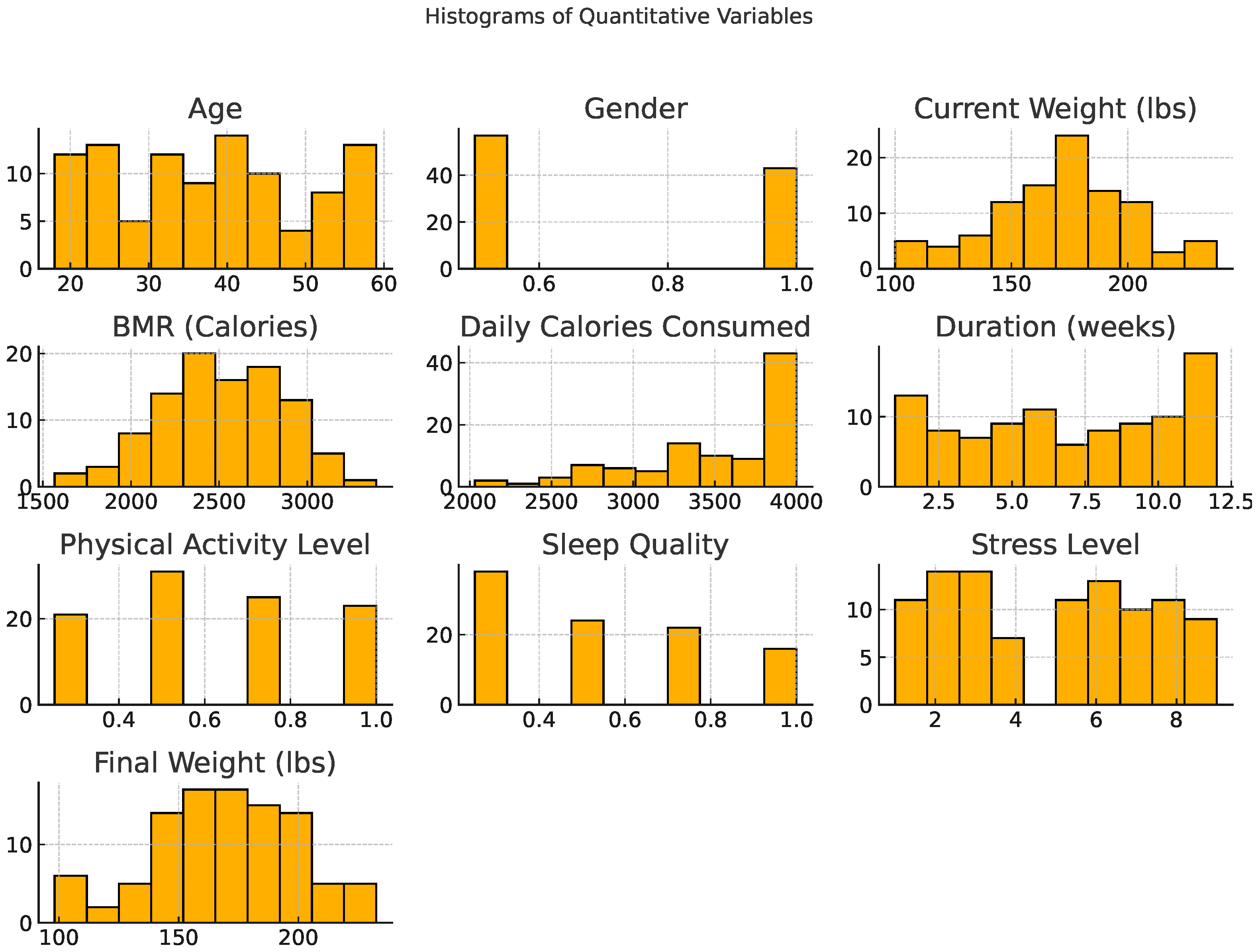 Ai 06 00210 g006 Ai 06 00210 g006