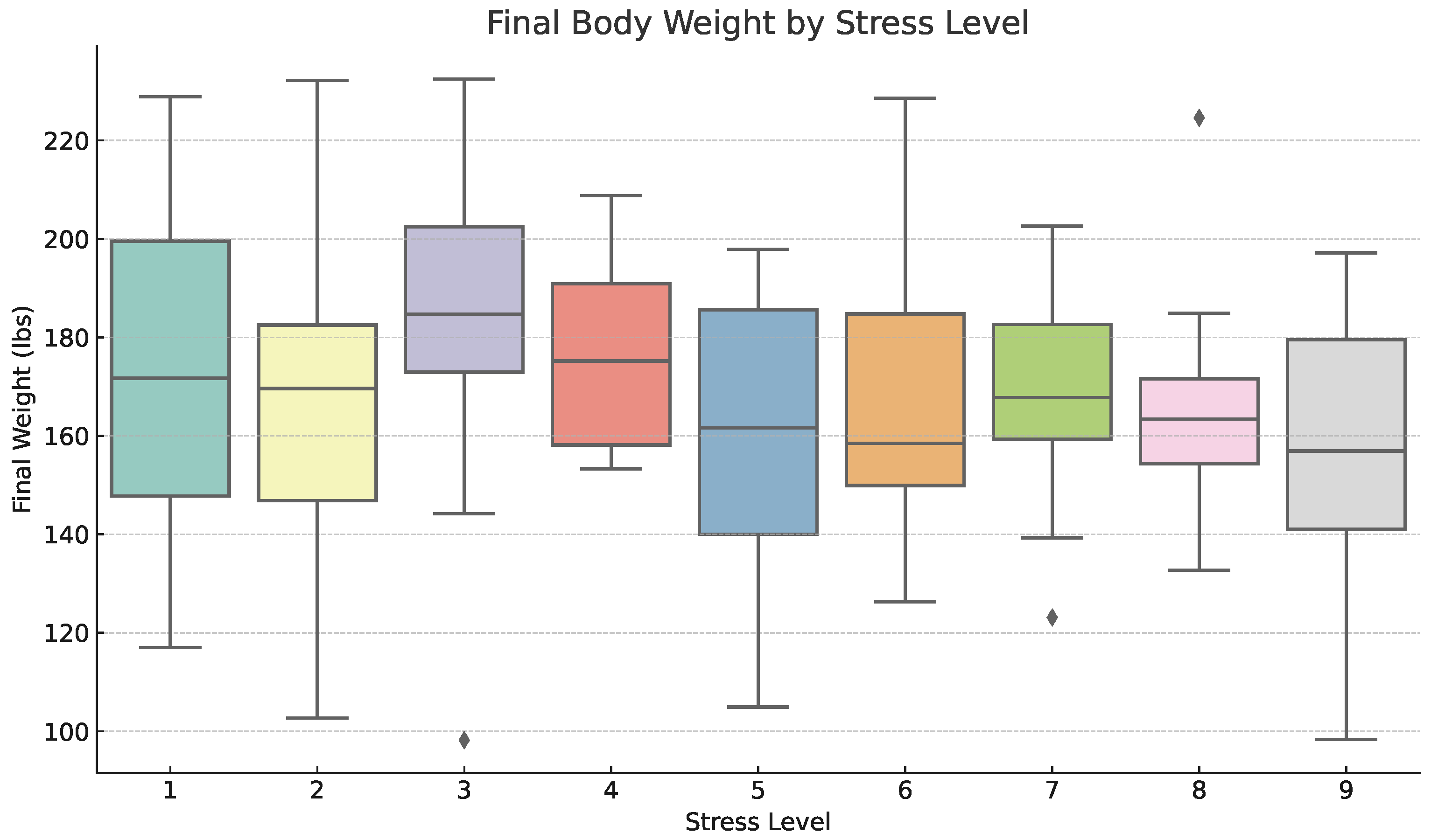 Ai 06 00210 g007 Ai 06 00210 g007