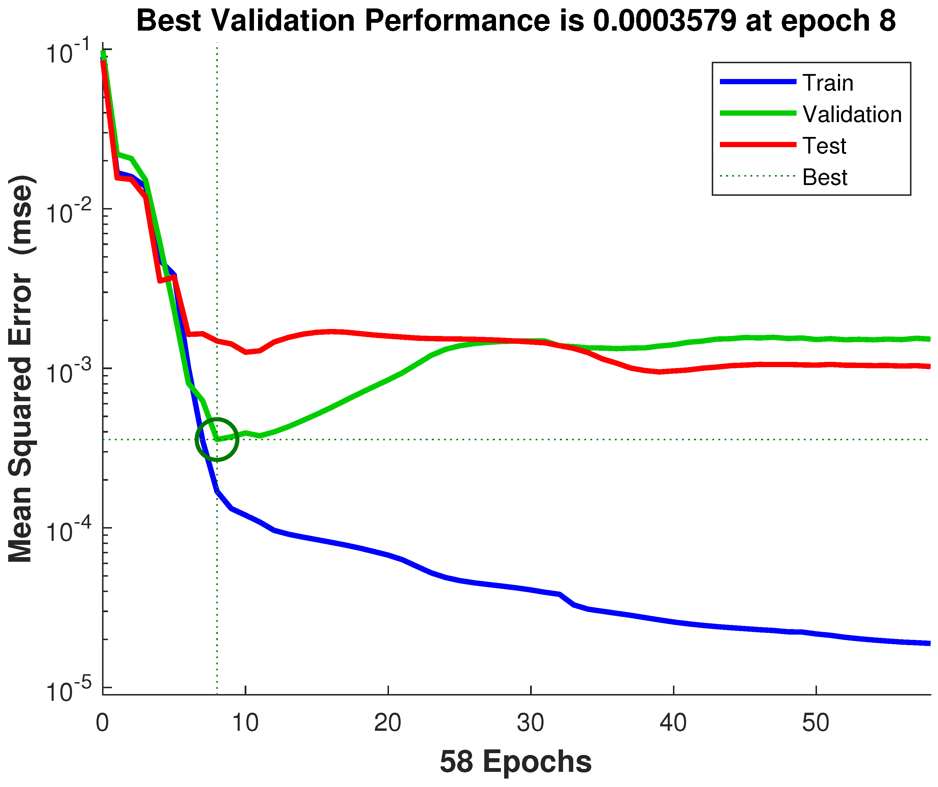 Ai 06 00210 g008 Ai 06 00210 g008