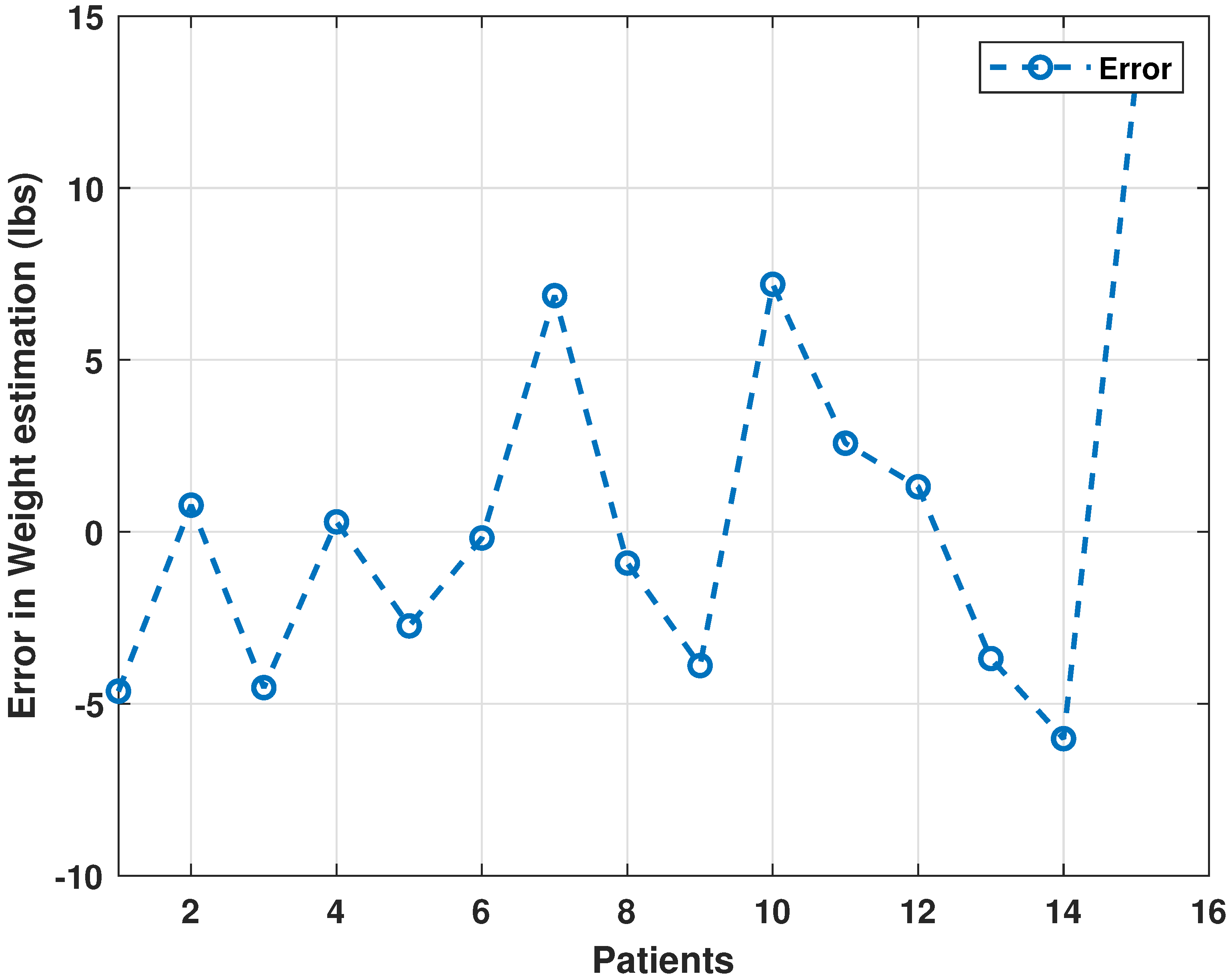 Ai 06 00210 g010 Ai 06 00210 g010