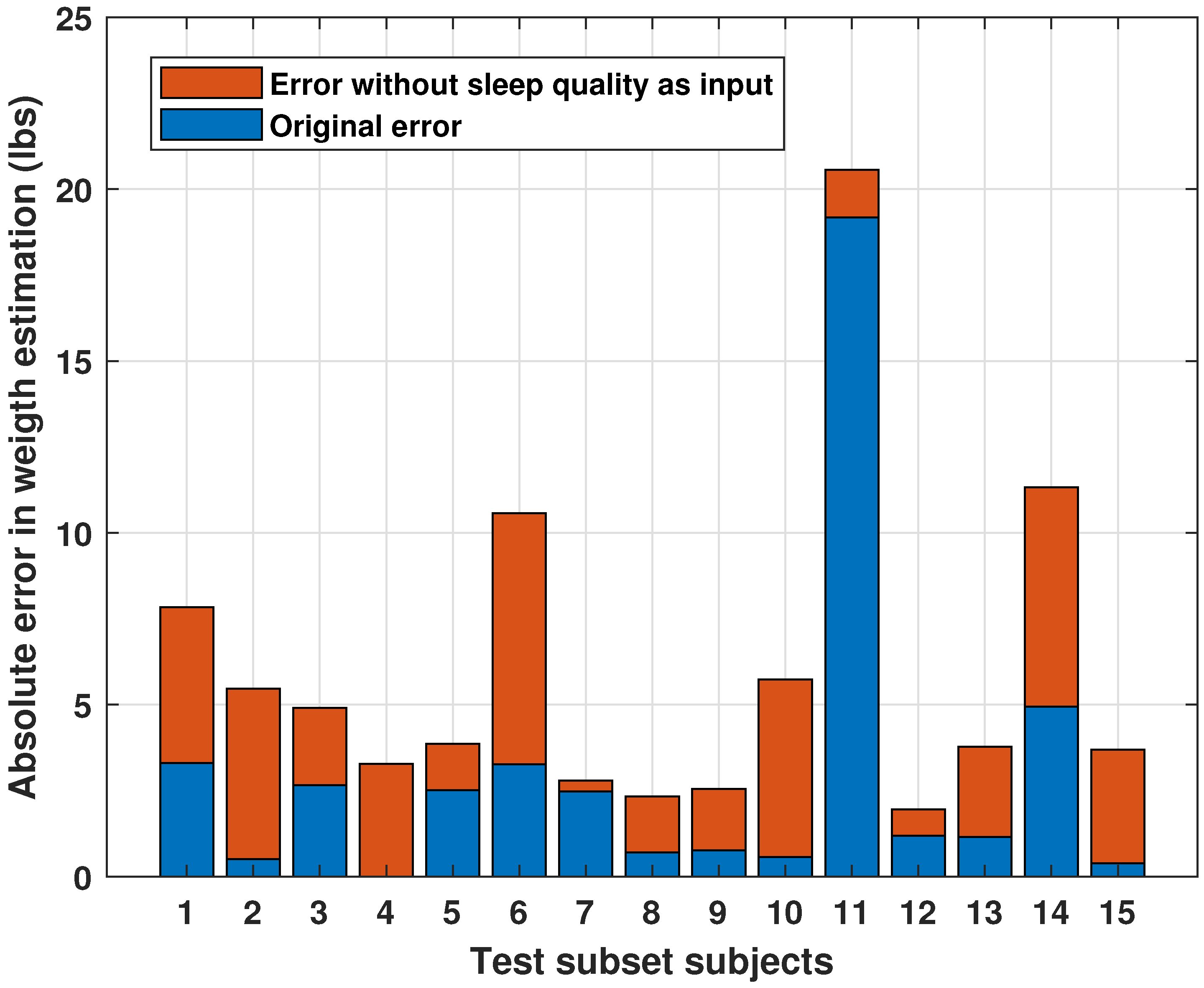 Ai 06 00210 g013 Ai 06 00210 g013