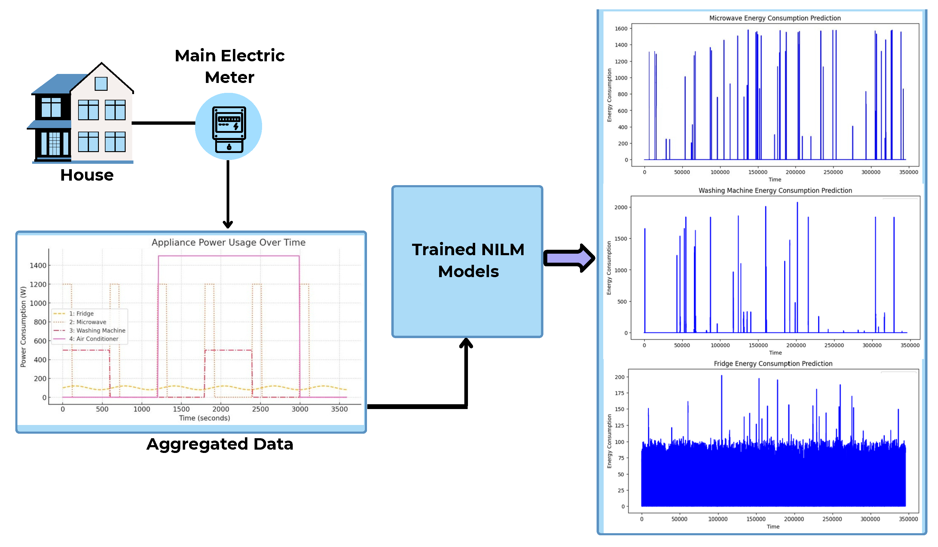 Ai 06 00213 g001 Ai 06 00213 g001