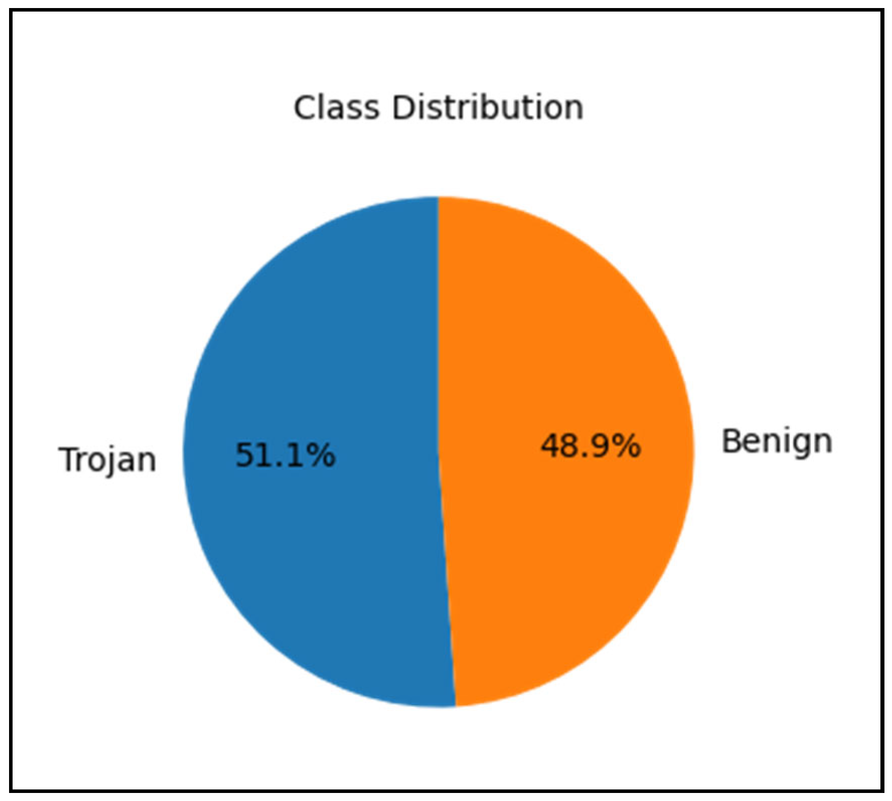Ai 06 00237 g003 Ai 06 00237 g003