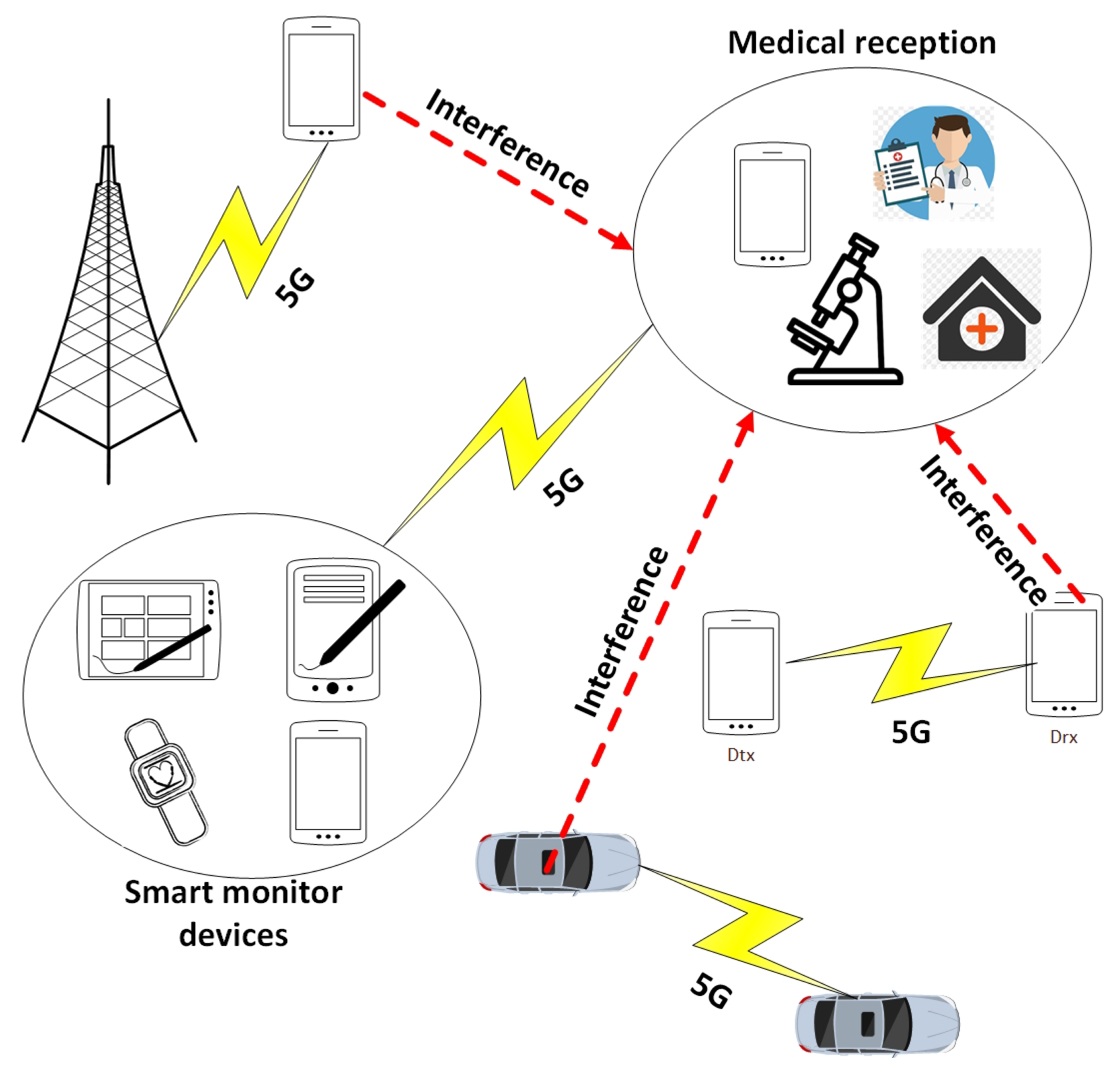 Ai 06 00243 g002 Ai 06 00243 g002