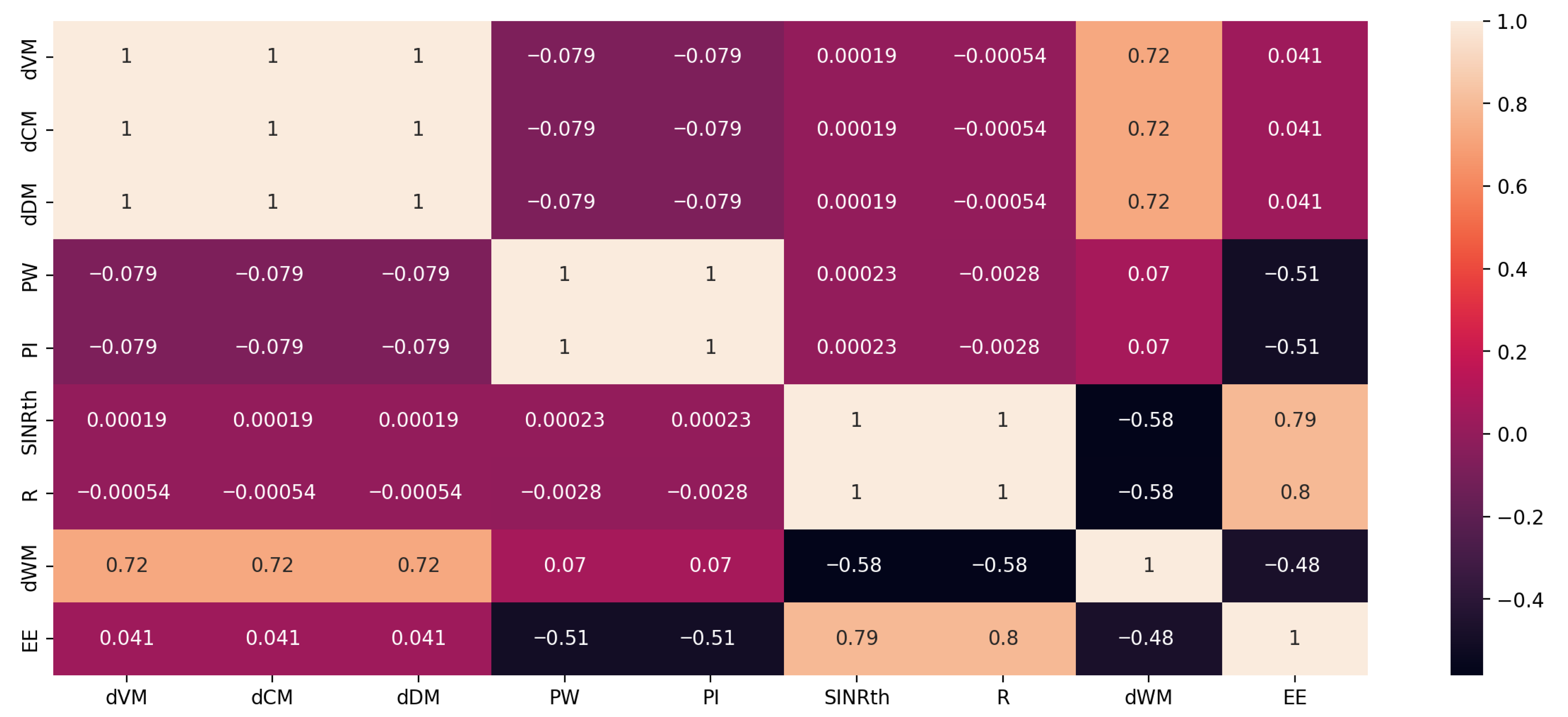 Ai 06 00243 g003 Ai 06 00243 g003