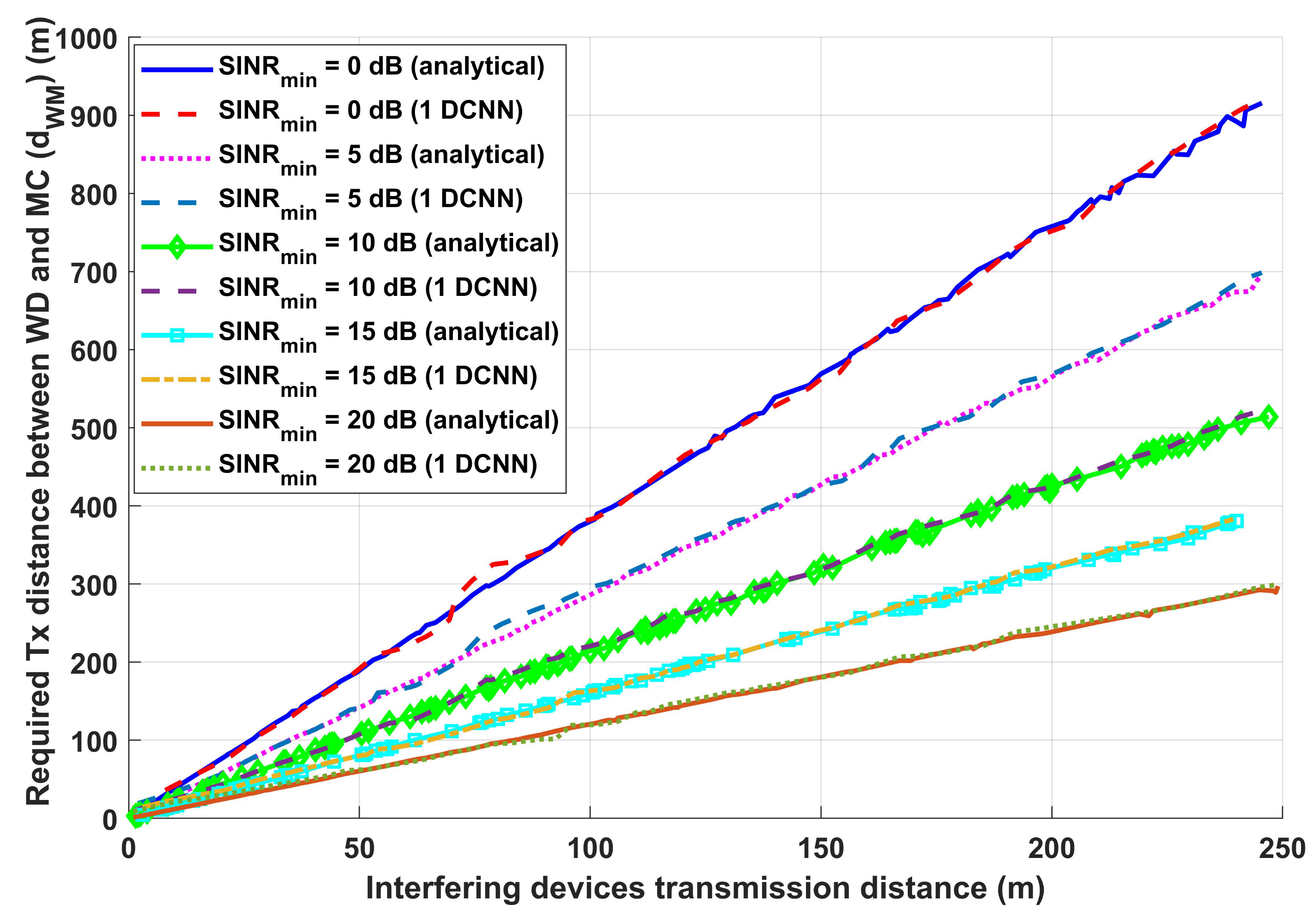 Ai 06 00243 g008 Ai 06 00243 g008