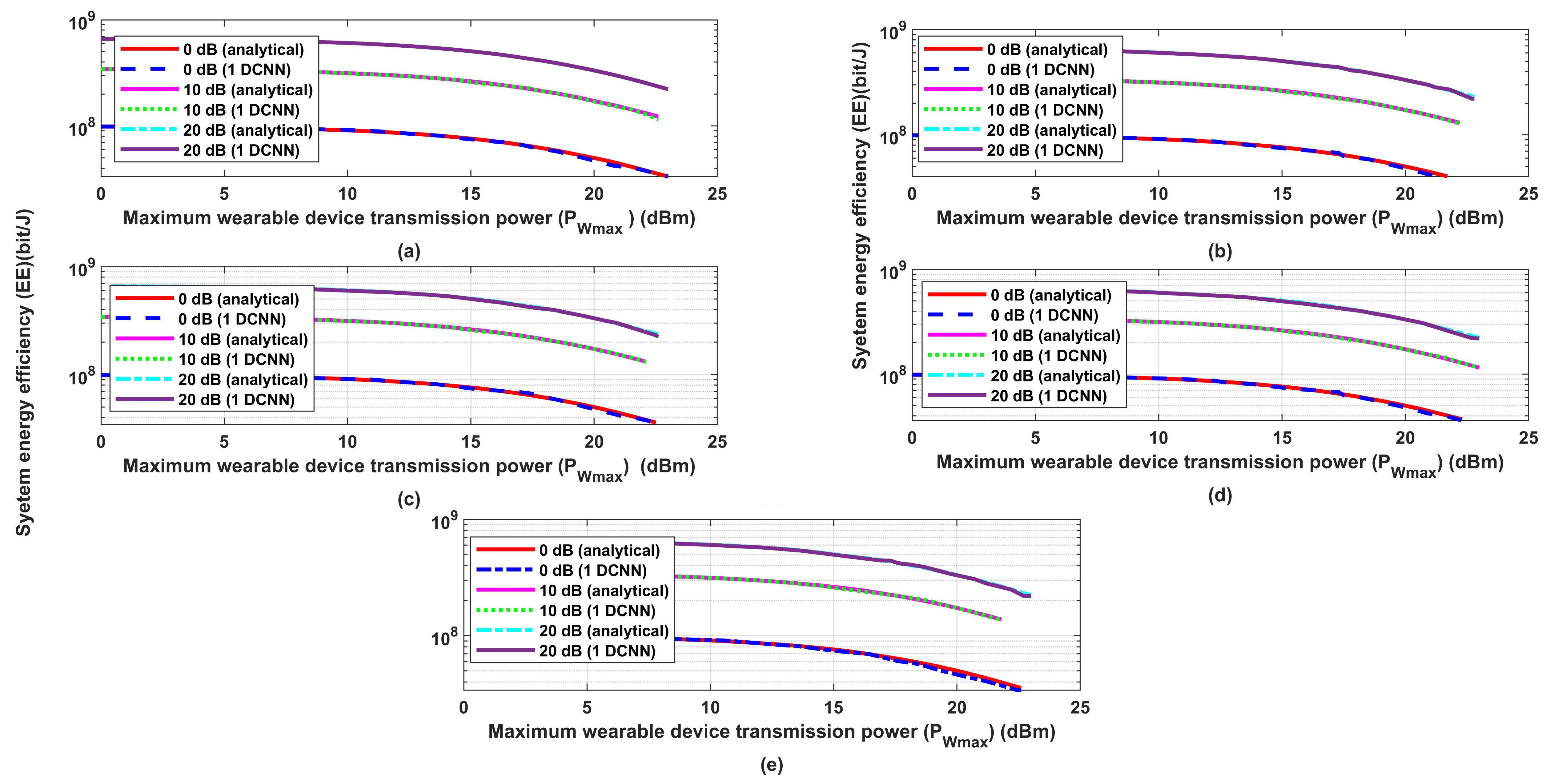 Ai 06 00243 g010 Ai 06 00243 g010