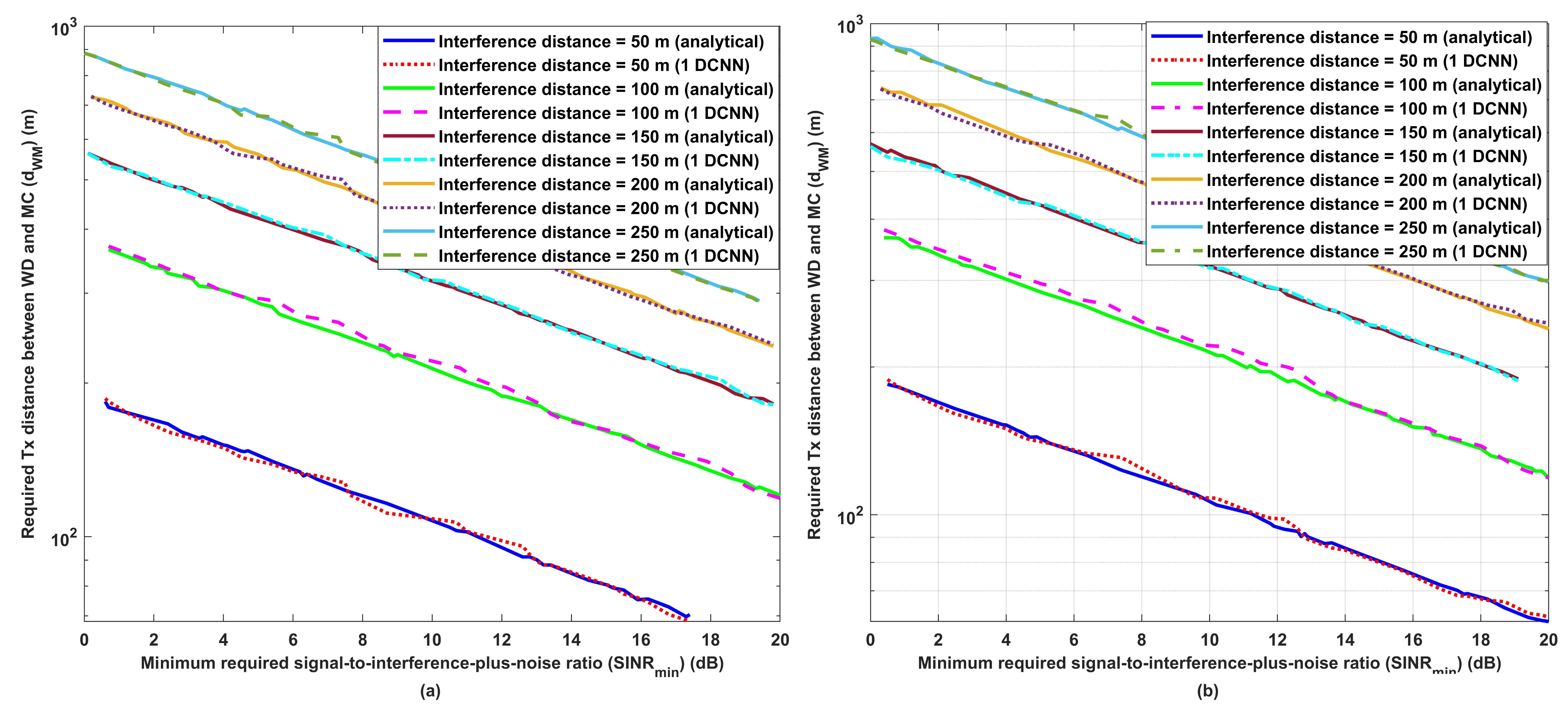 Ai 06 00243 g011 Ai 06 00243 g011