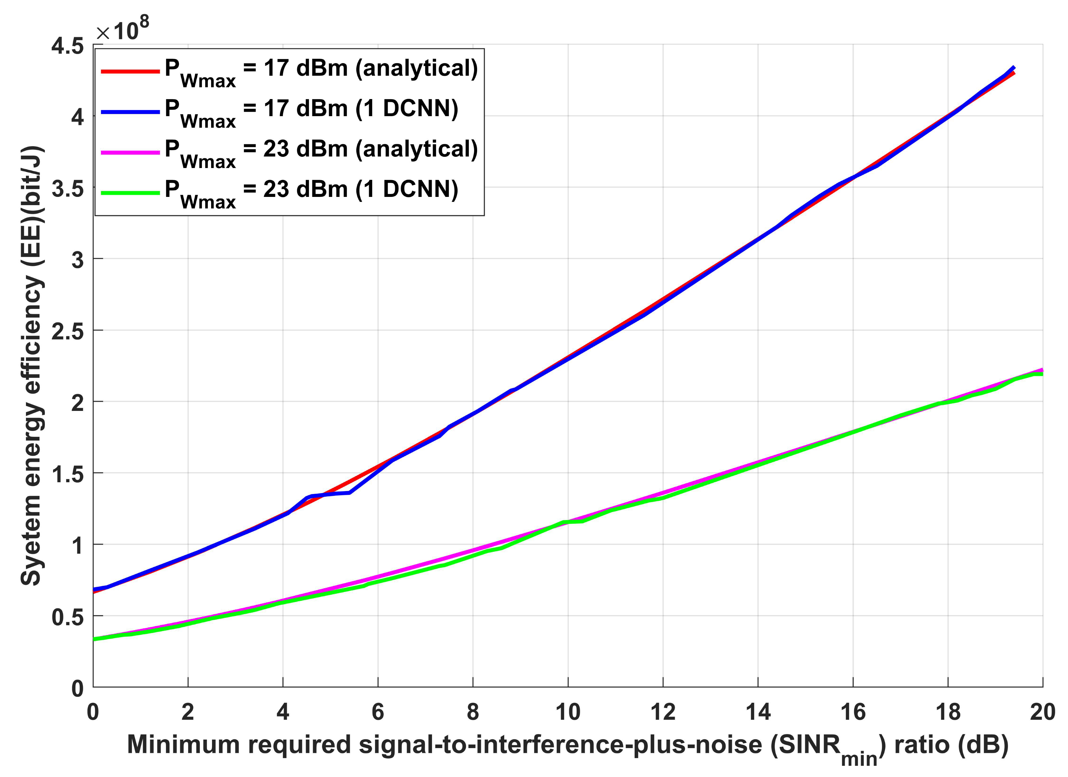 Ai 06 00243 g012 Ai 06 00243 g012