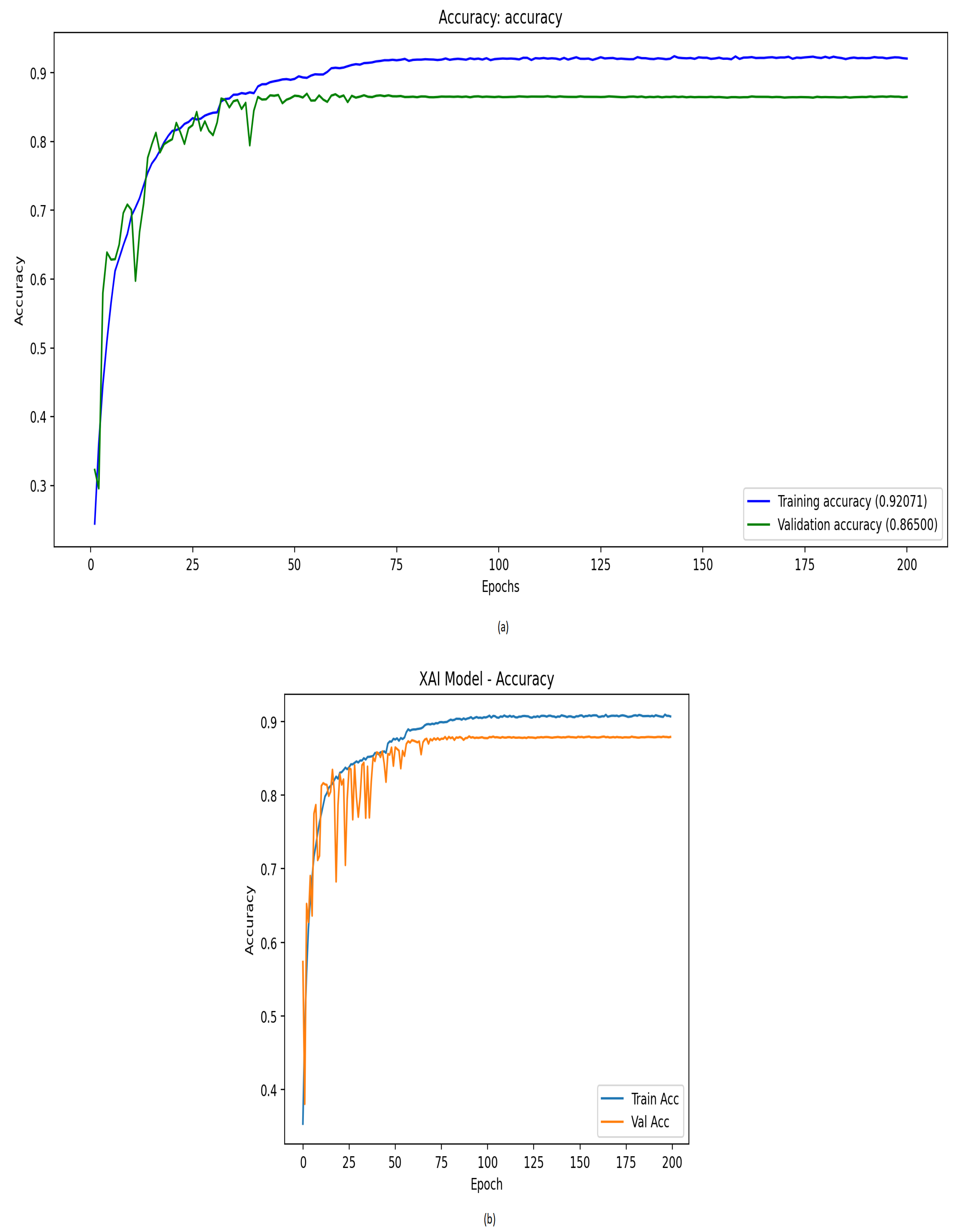 Ai 06 00243 g013 Ai 06 00243 g013