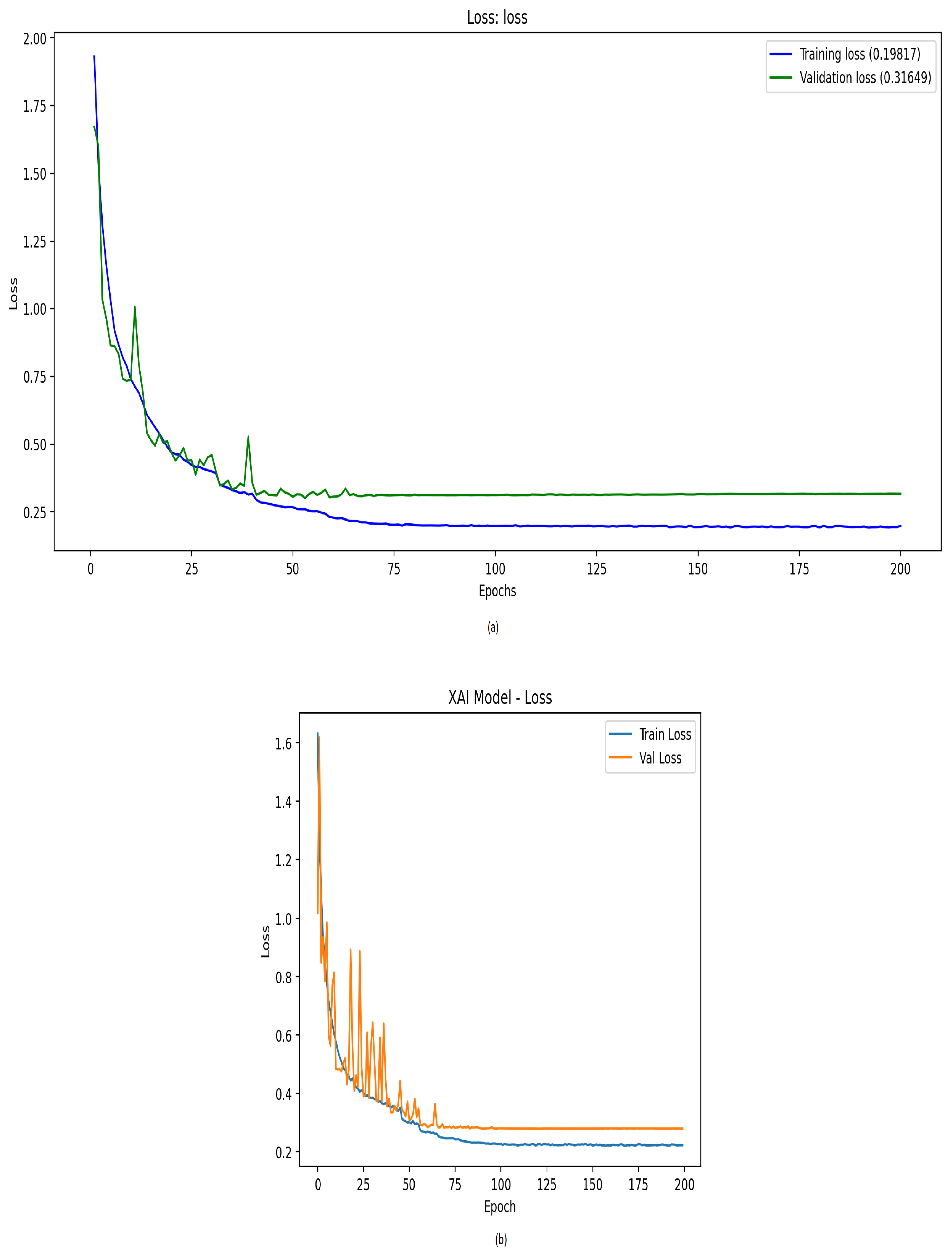 Ai 06 00243 g014 Ai 06 00243 g014