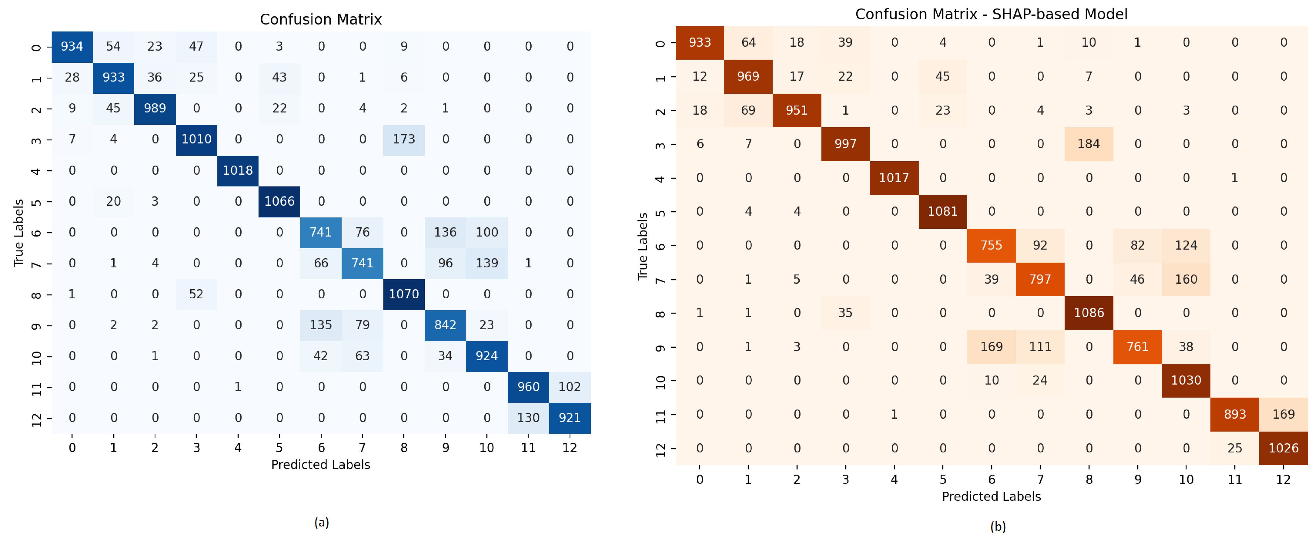 Ai 06 00243 g015 Ai 06 00243 g015