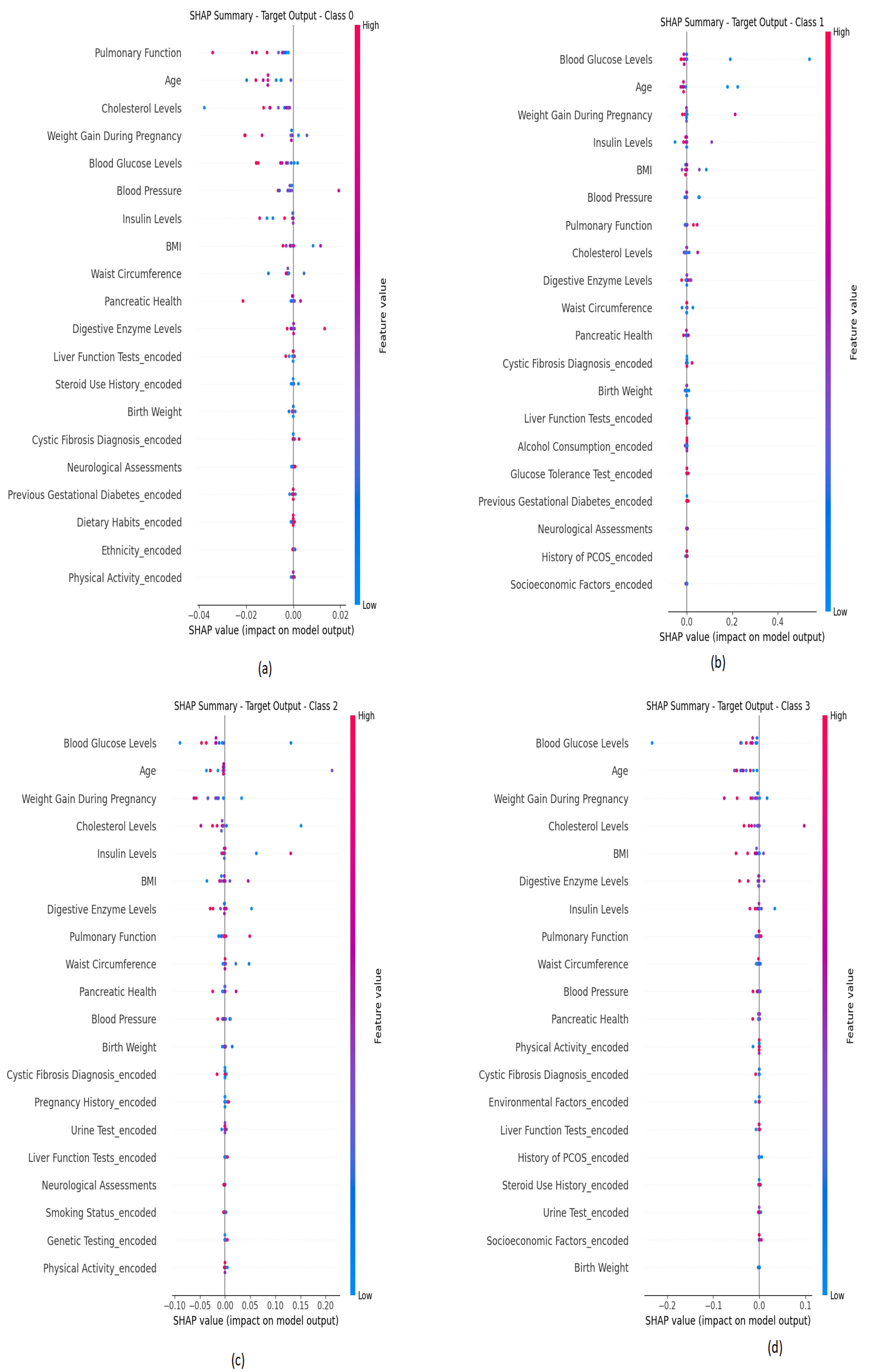 Ai 06 00243 g016 Ai 06 00243 g016