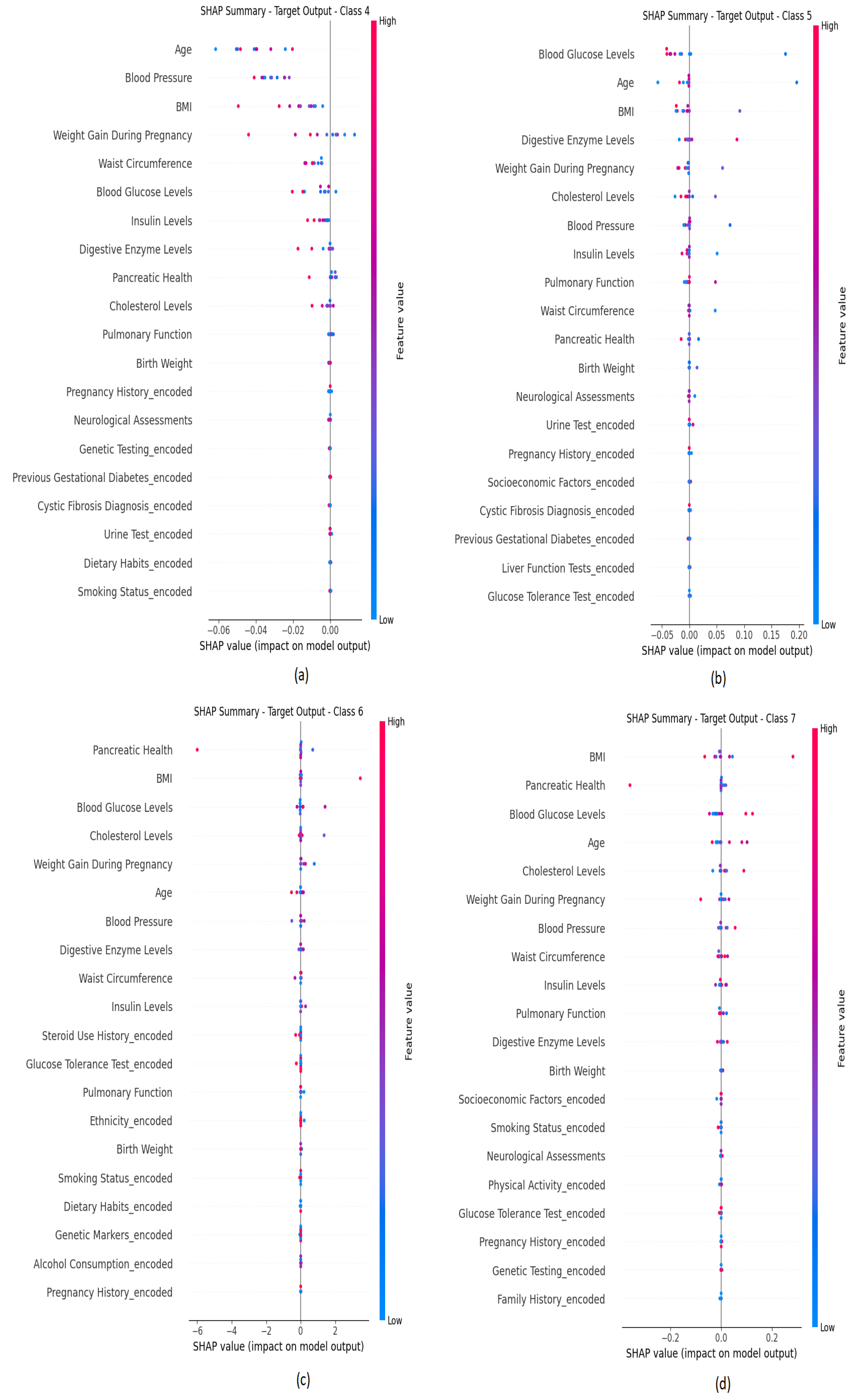 Ai 06 00243 g017 Ai 06 00243 g017