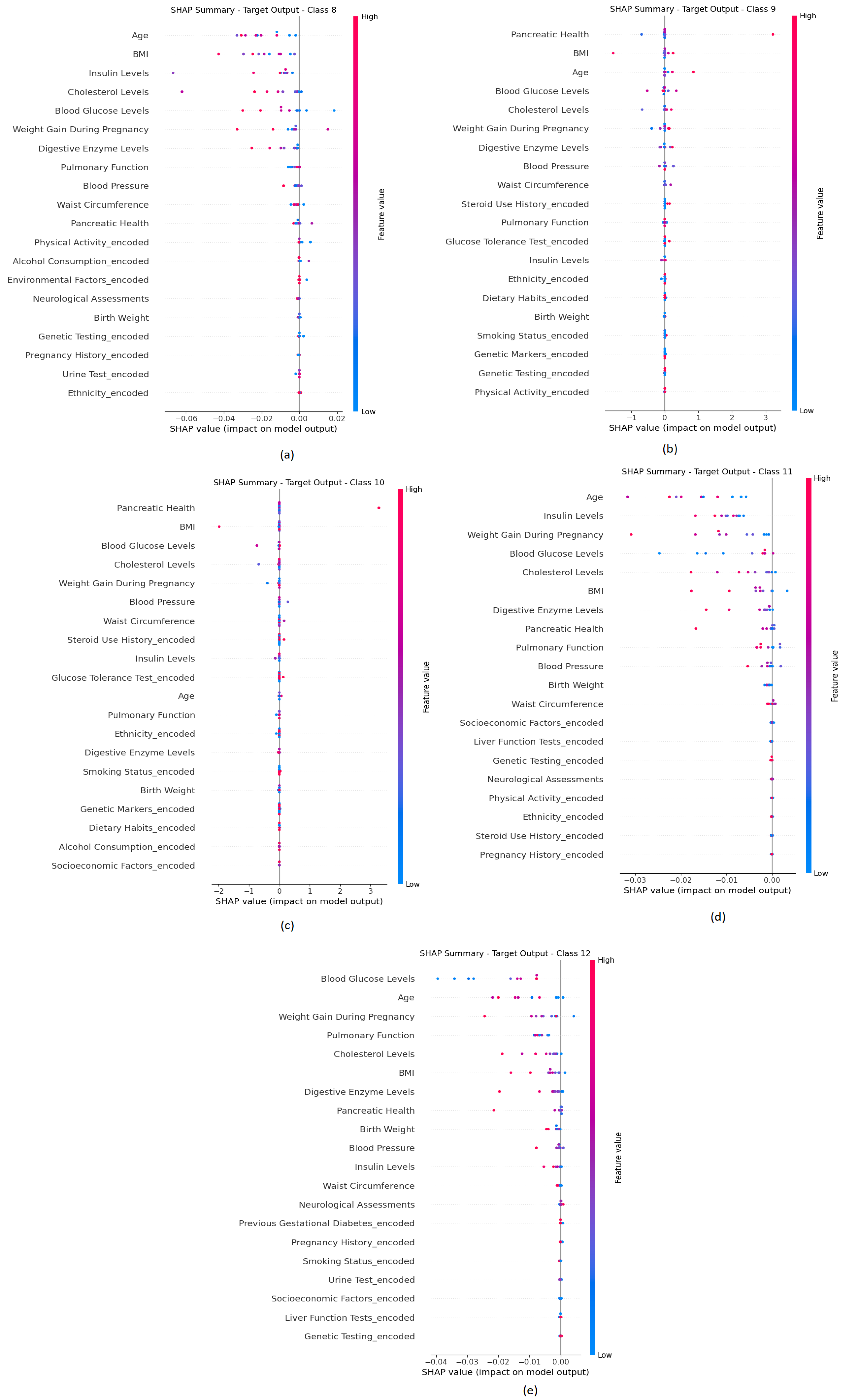 Ai 06 00243 g018 Ai 06 00243 g018