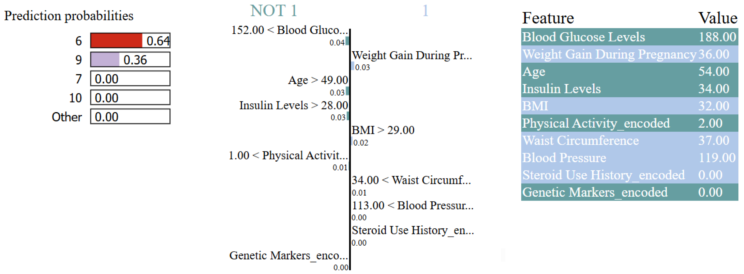 Ai 06 00243 g020 Ai 06 00243 g020
