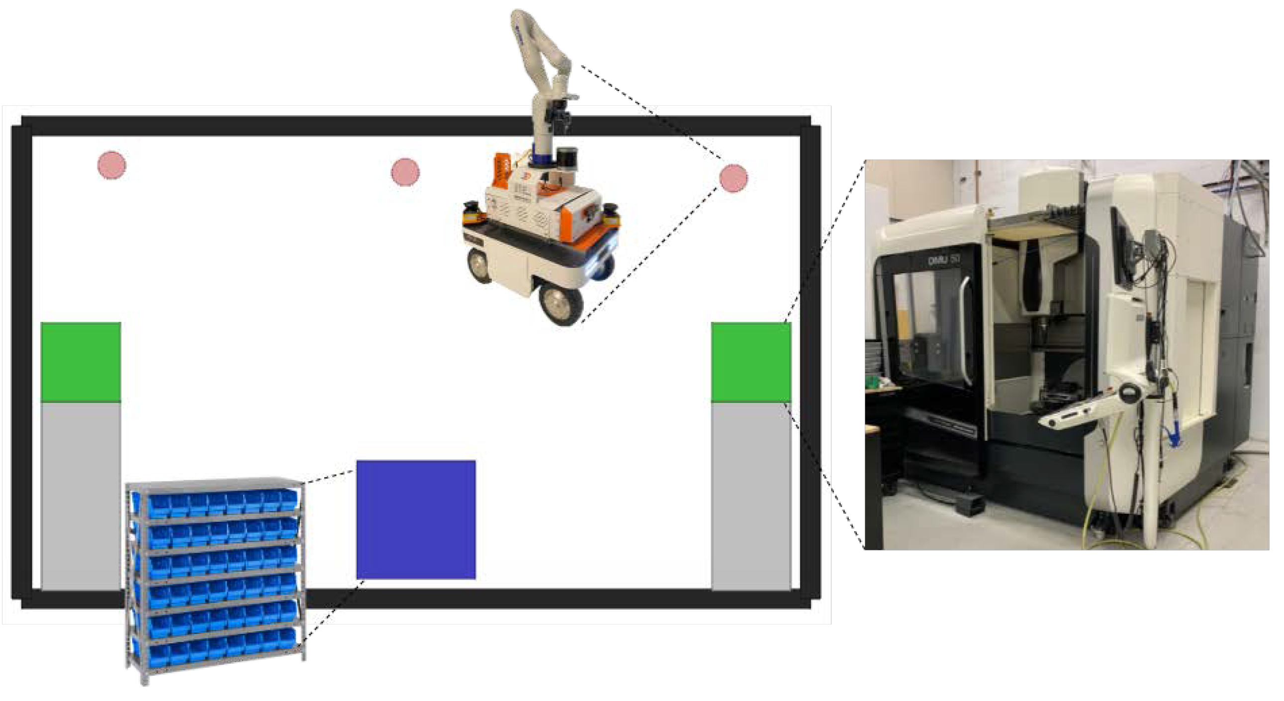 Ai 06 00252 g002 Ai 06 00252 g002