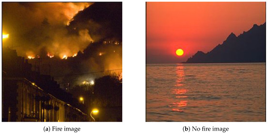 AI for Wildfire Management: From Prediction to Detection, Simulation ...