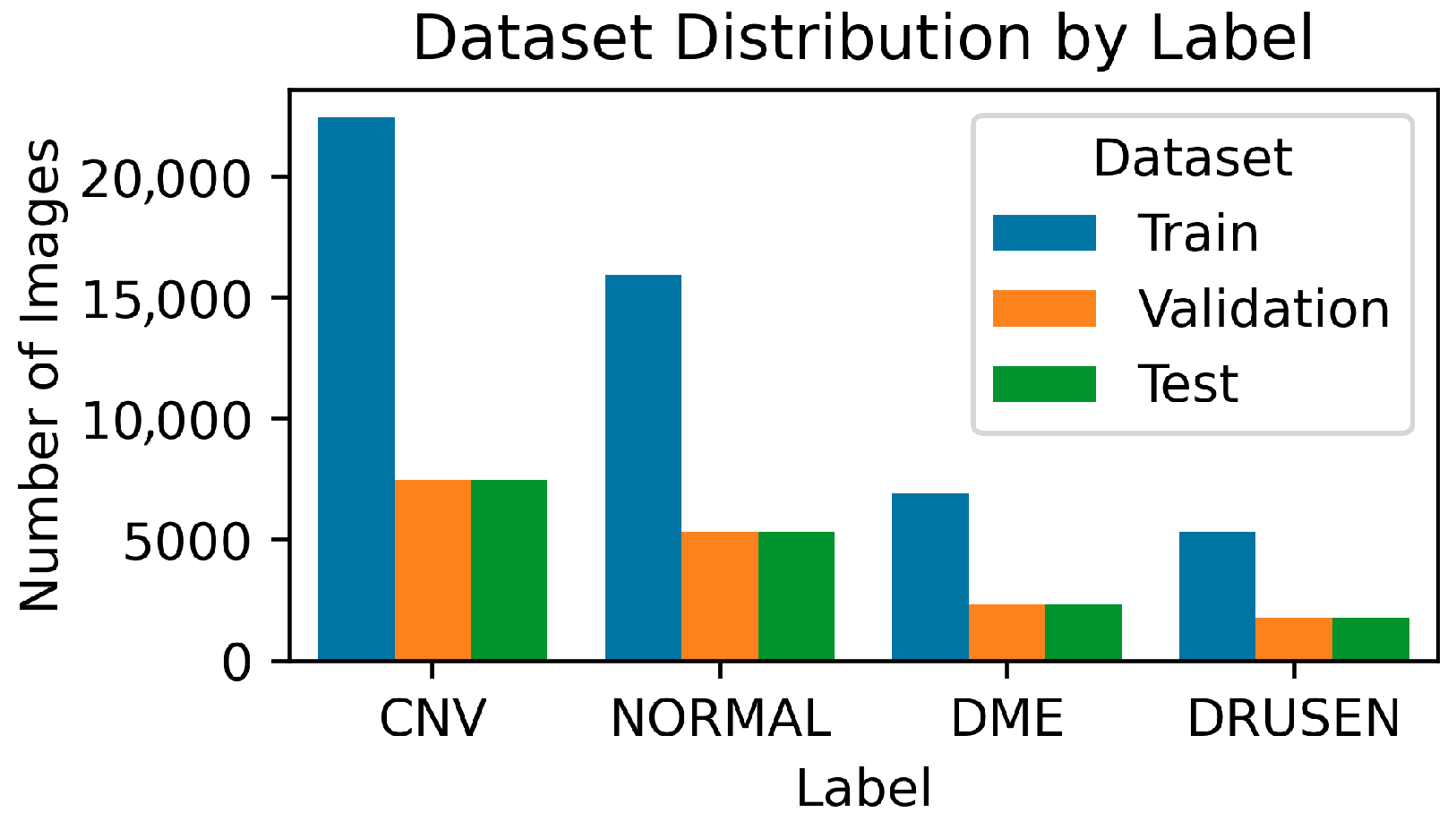 Ai 06 00269 g002 Ai 06 00269 g002