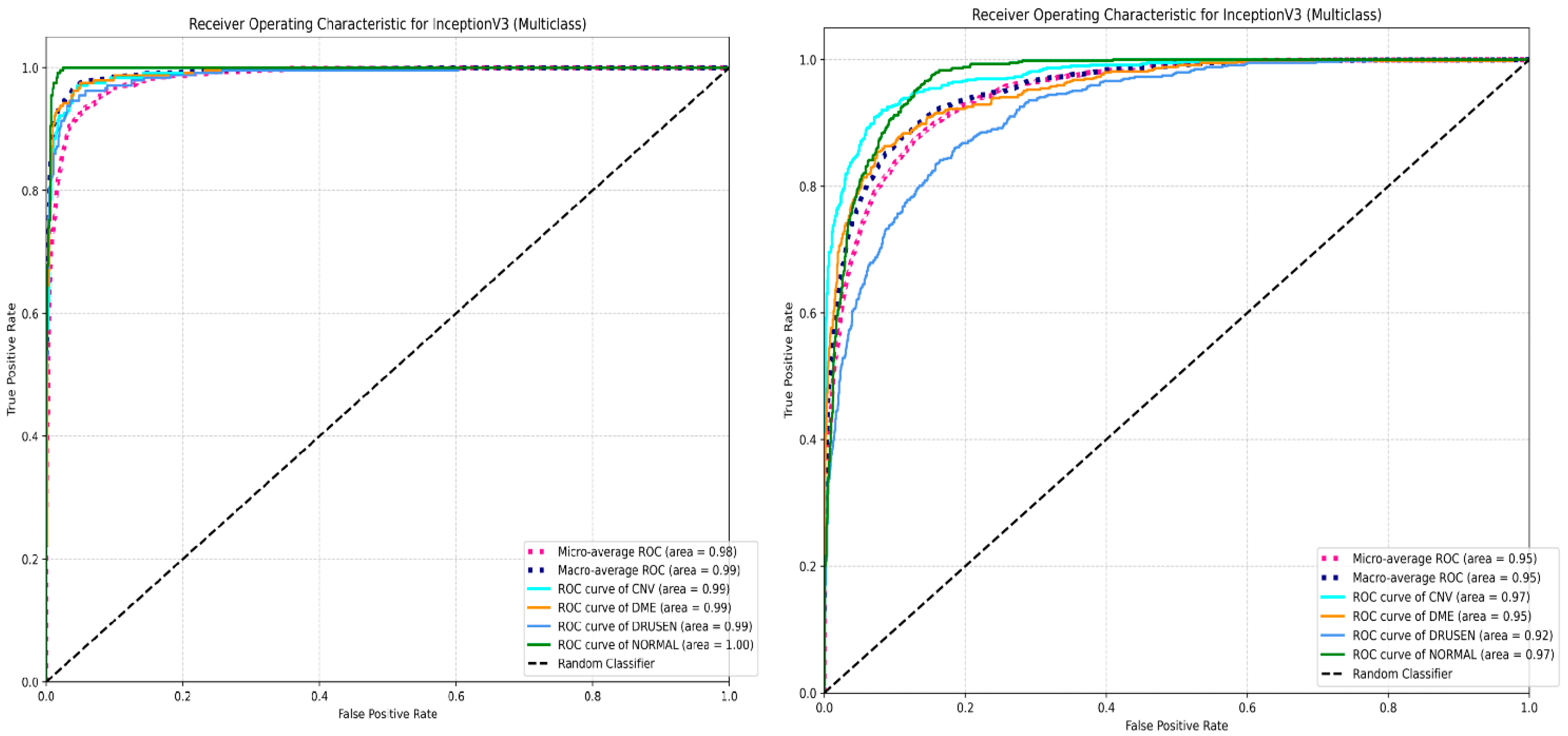 Ai 06 00269 g011 Ai 06 00269 g011