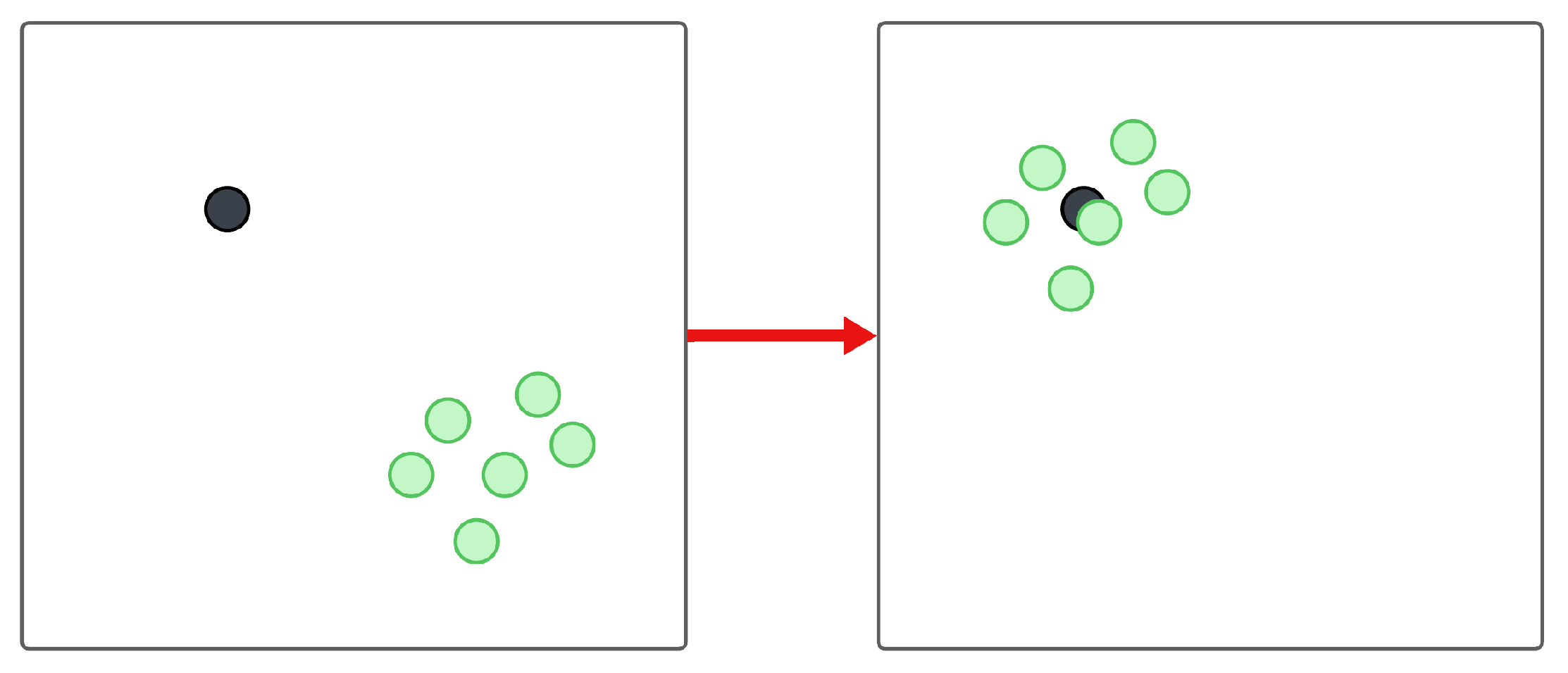 Ai 06 00282 g002 Ai 06 00282 g002