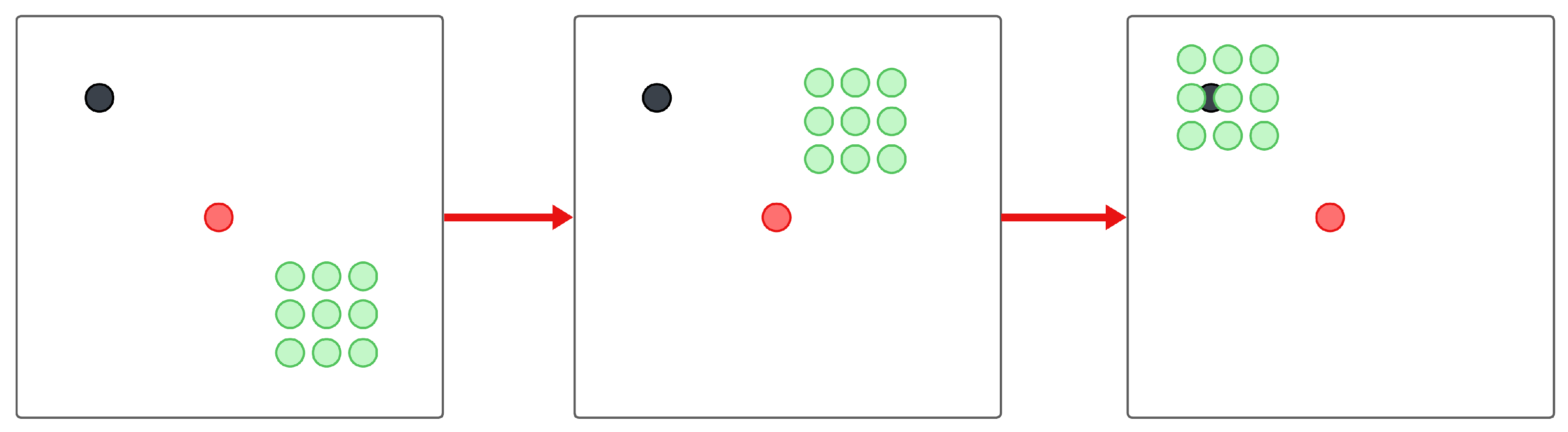 Ai 06 00282 g003 Ai 06 00282 g003