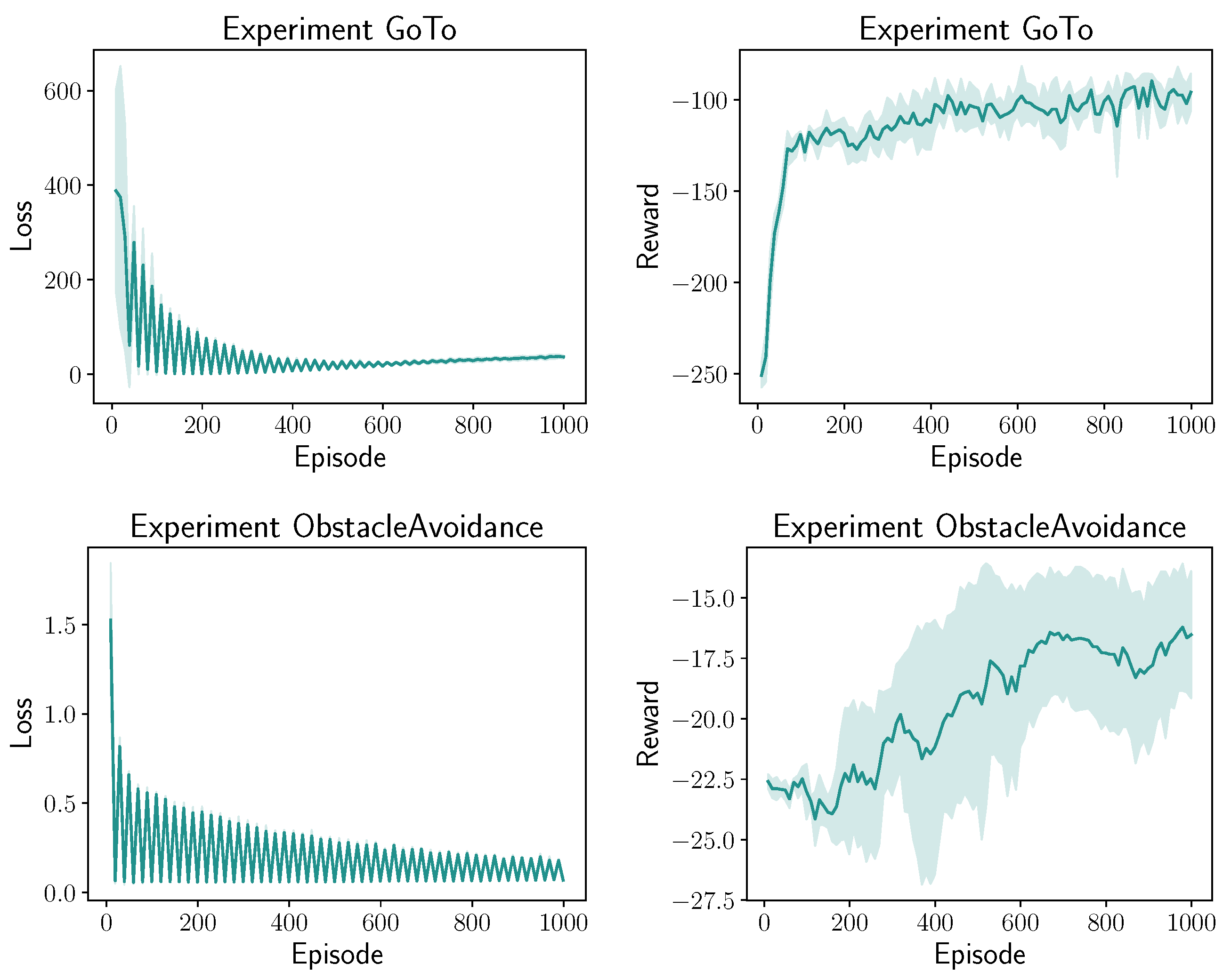 Ai 06 00282 g004 Ai 06 00282 g004
