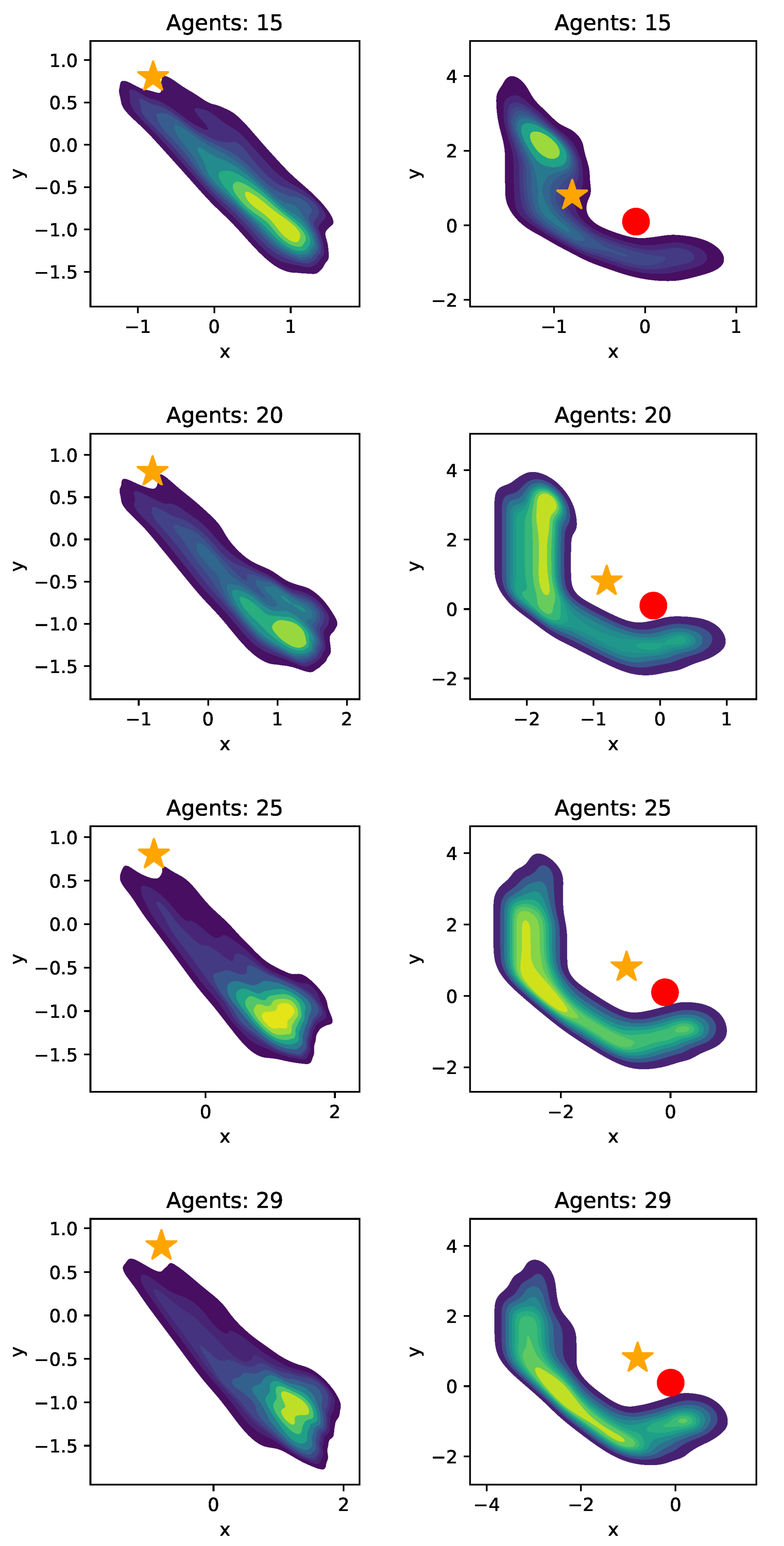 Ai 06 00282 g006 Ai 06 00282 g006