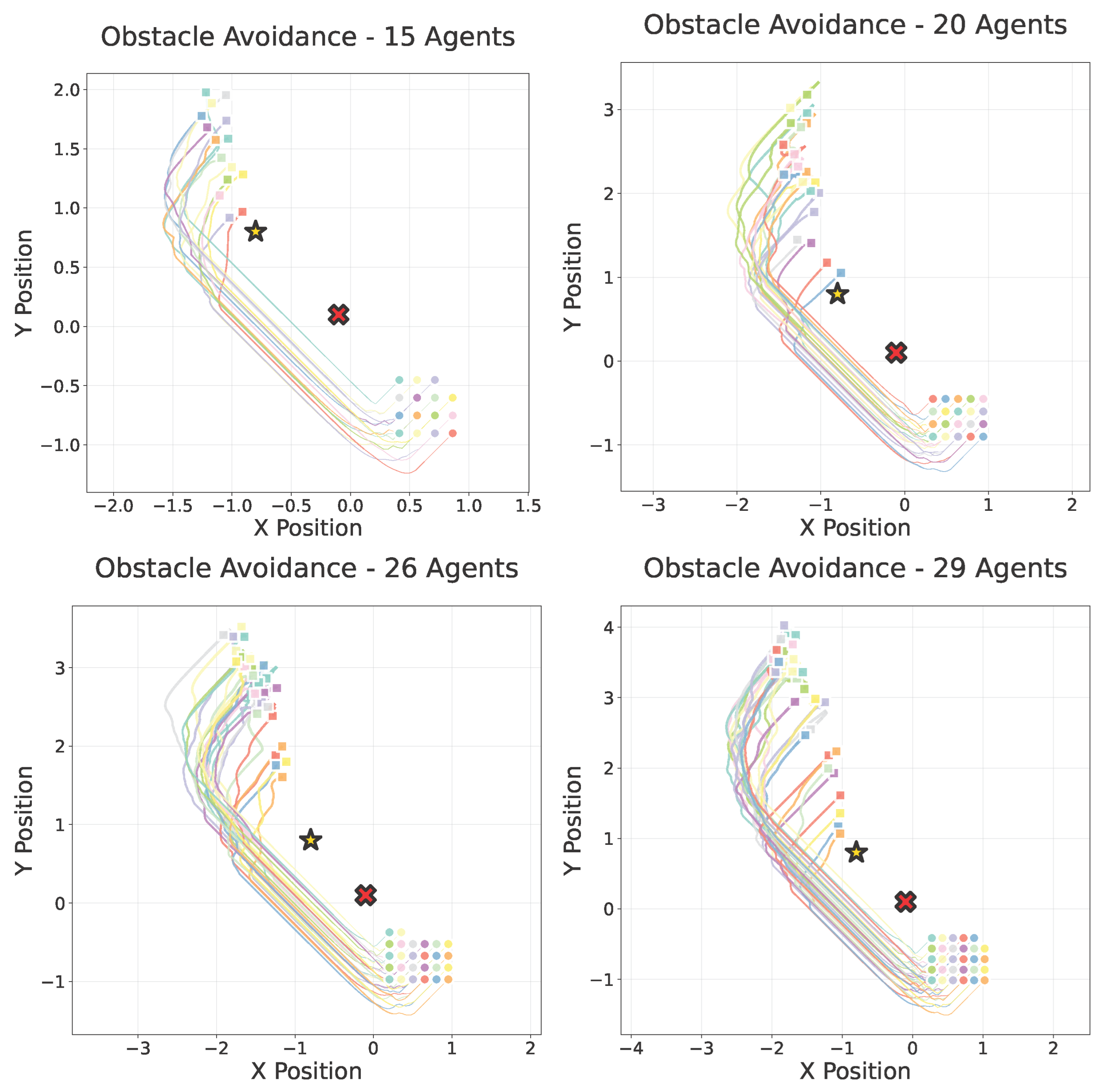 Ai 06 00282 g007 Ai 06 00282 g007