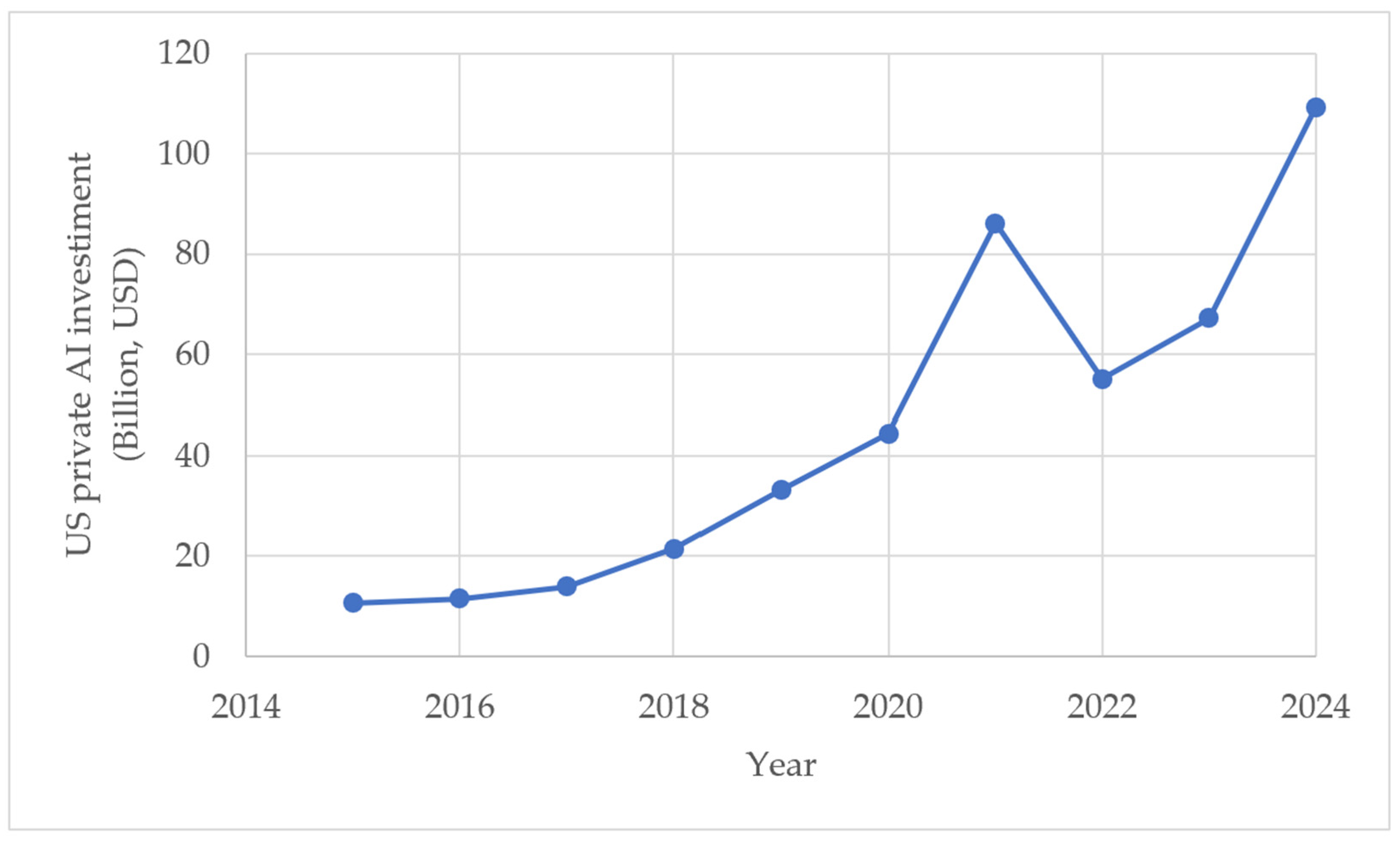 Ai 06 00285 g001 Ai 06 00285 g001