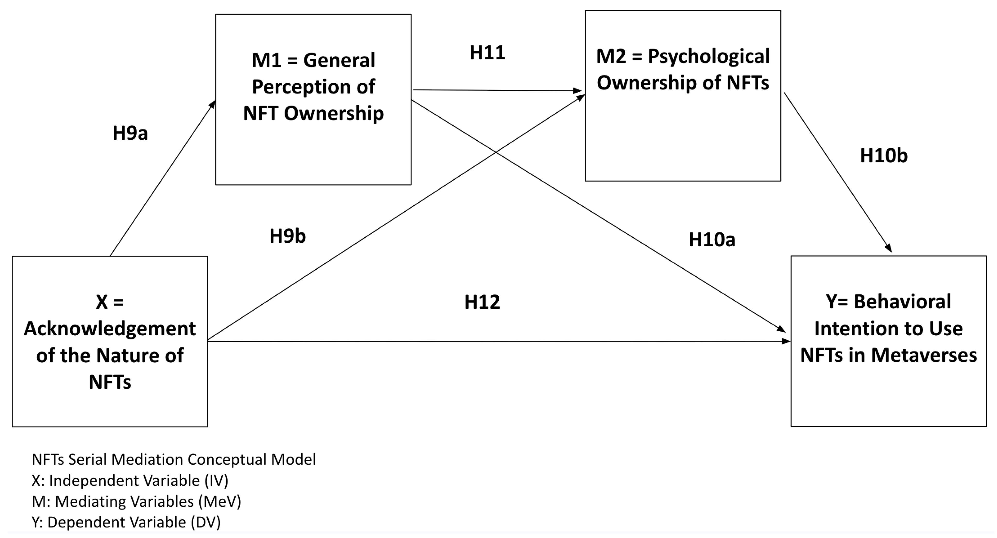 Ai 06 00286 g005 Ai 06 00286 g005